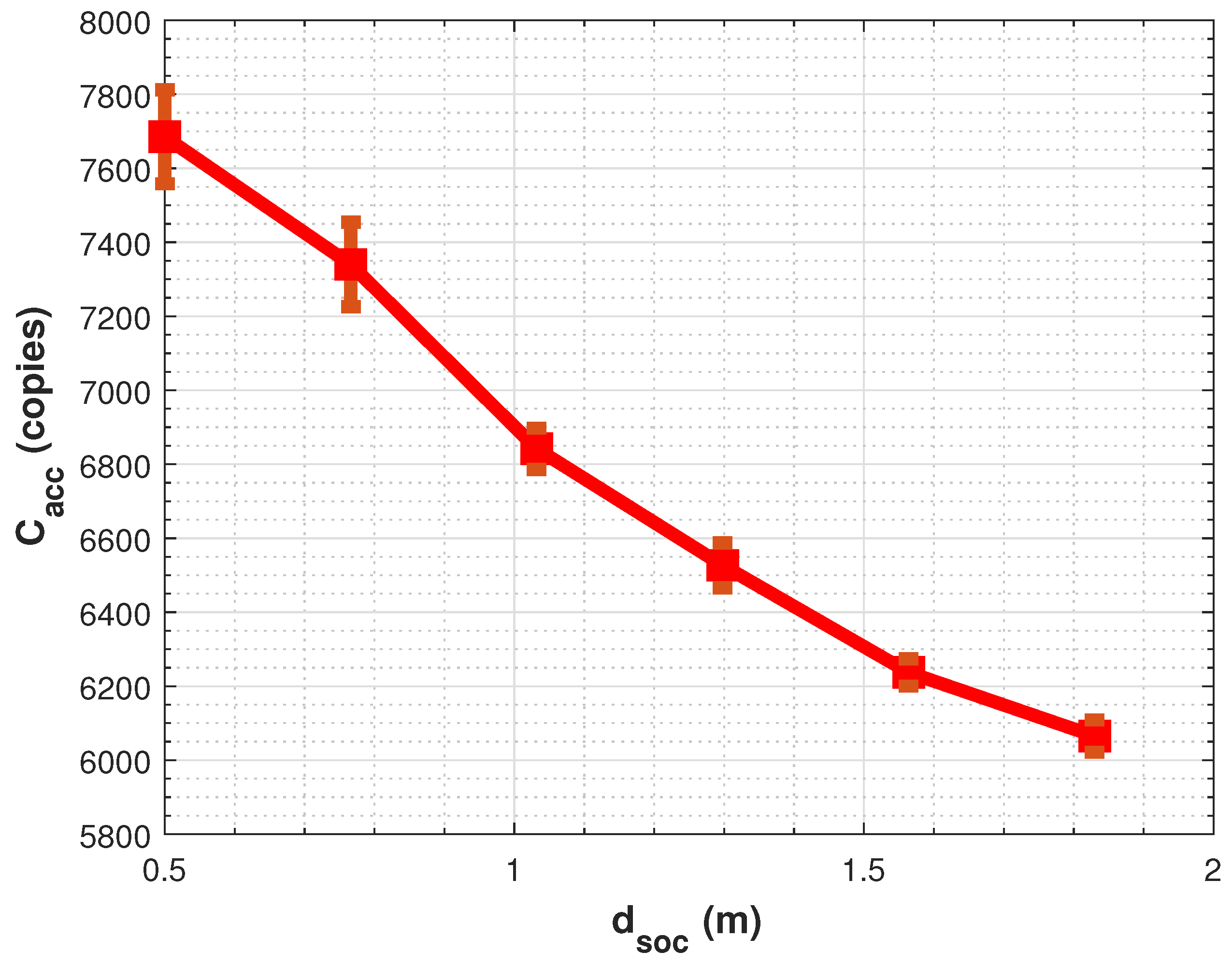 Mathematics 11 00254 g007