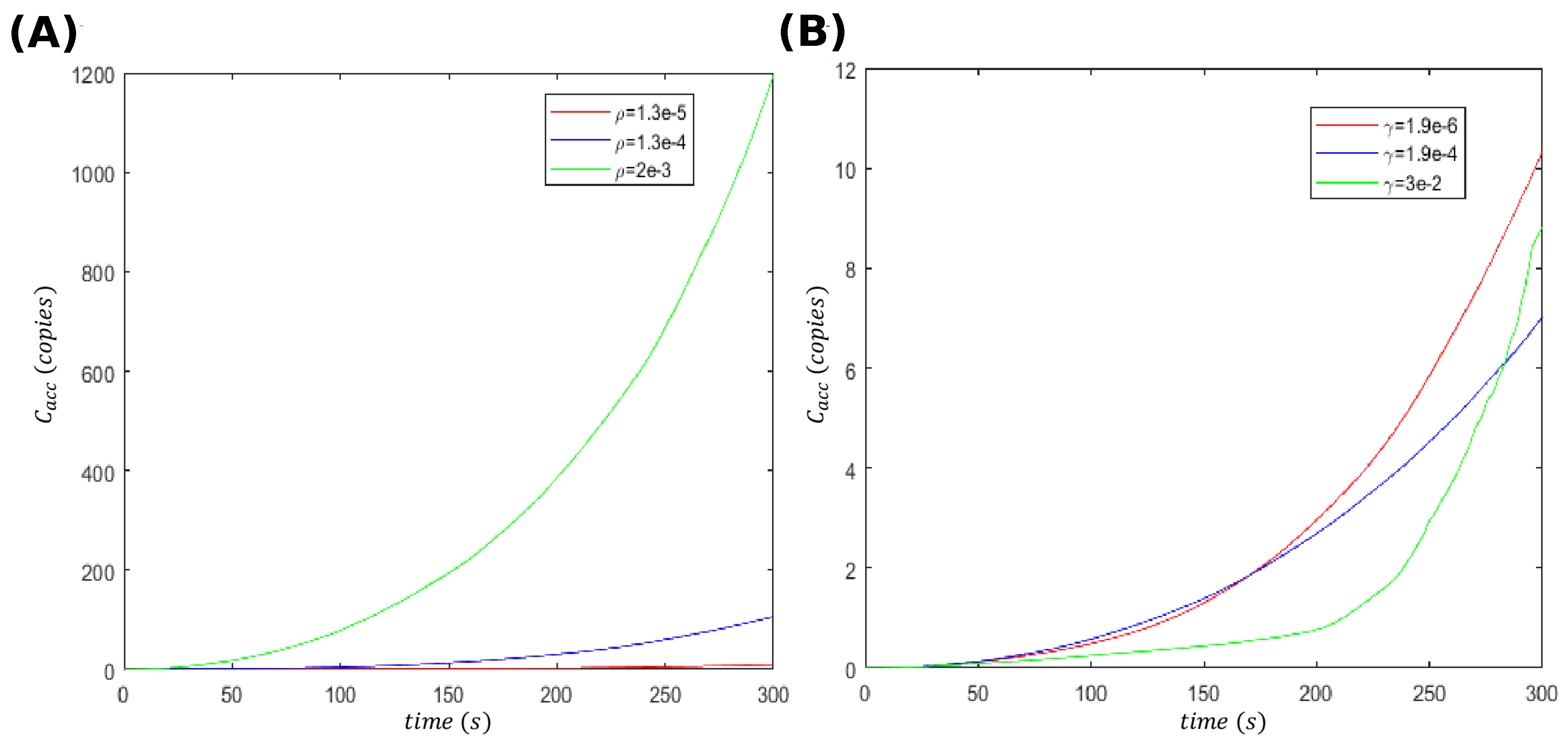 Mathematics 11 00254 g0a1