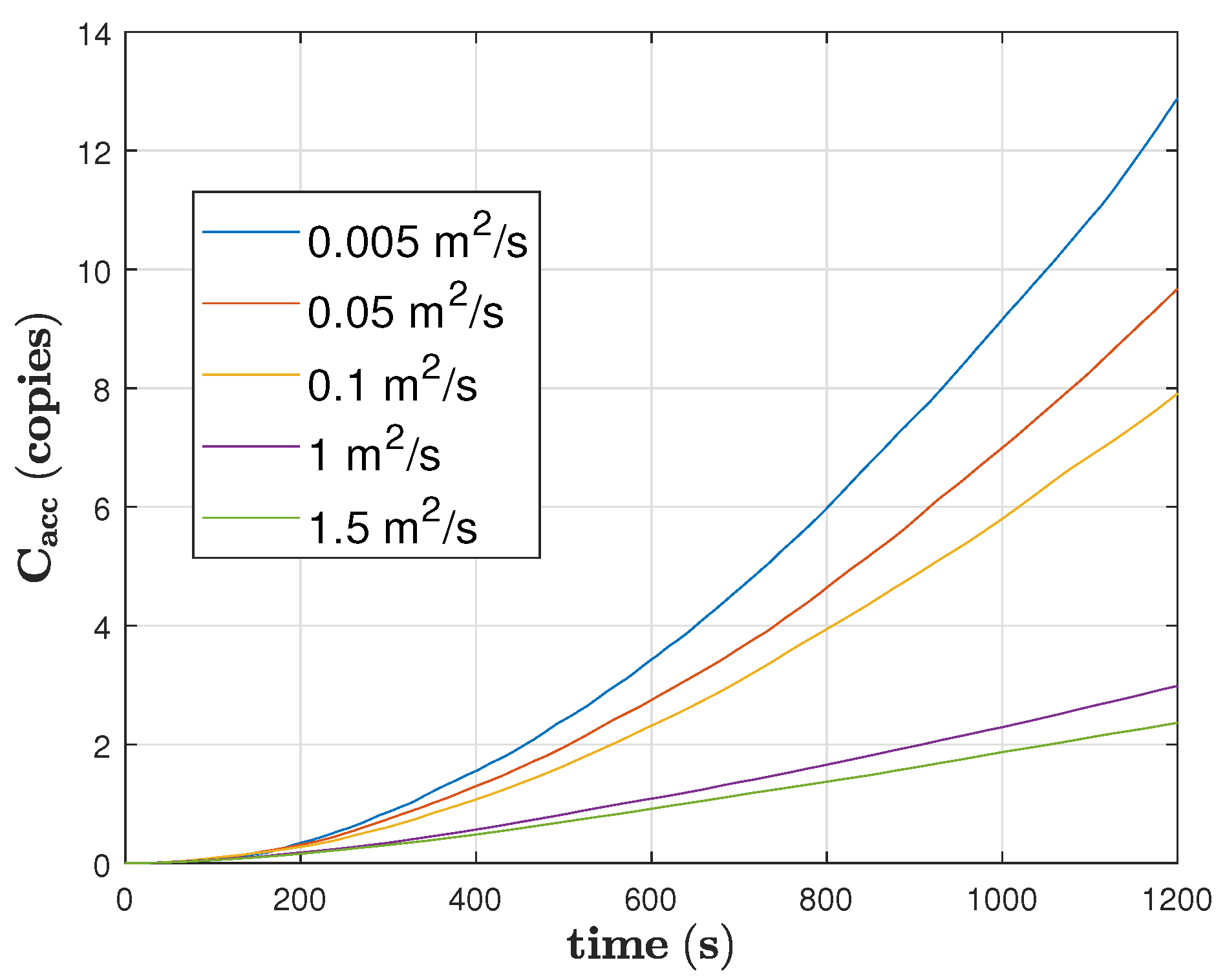 Mathematics 11 00254 g0a2