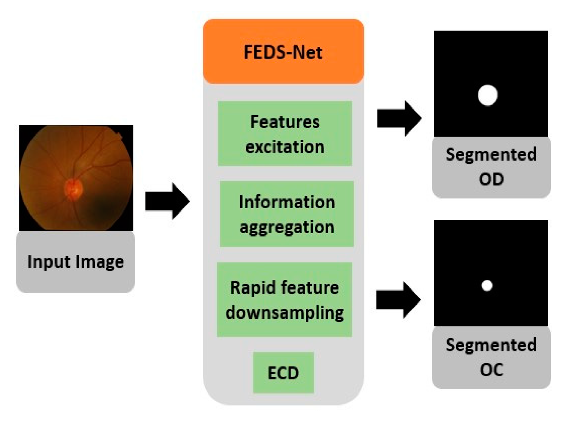 Mathematics 11 00257 g003 Mathematics 11 00257 g003