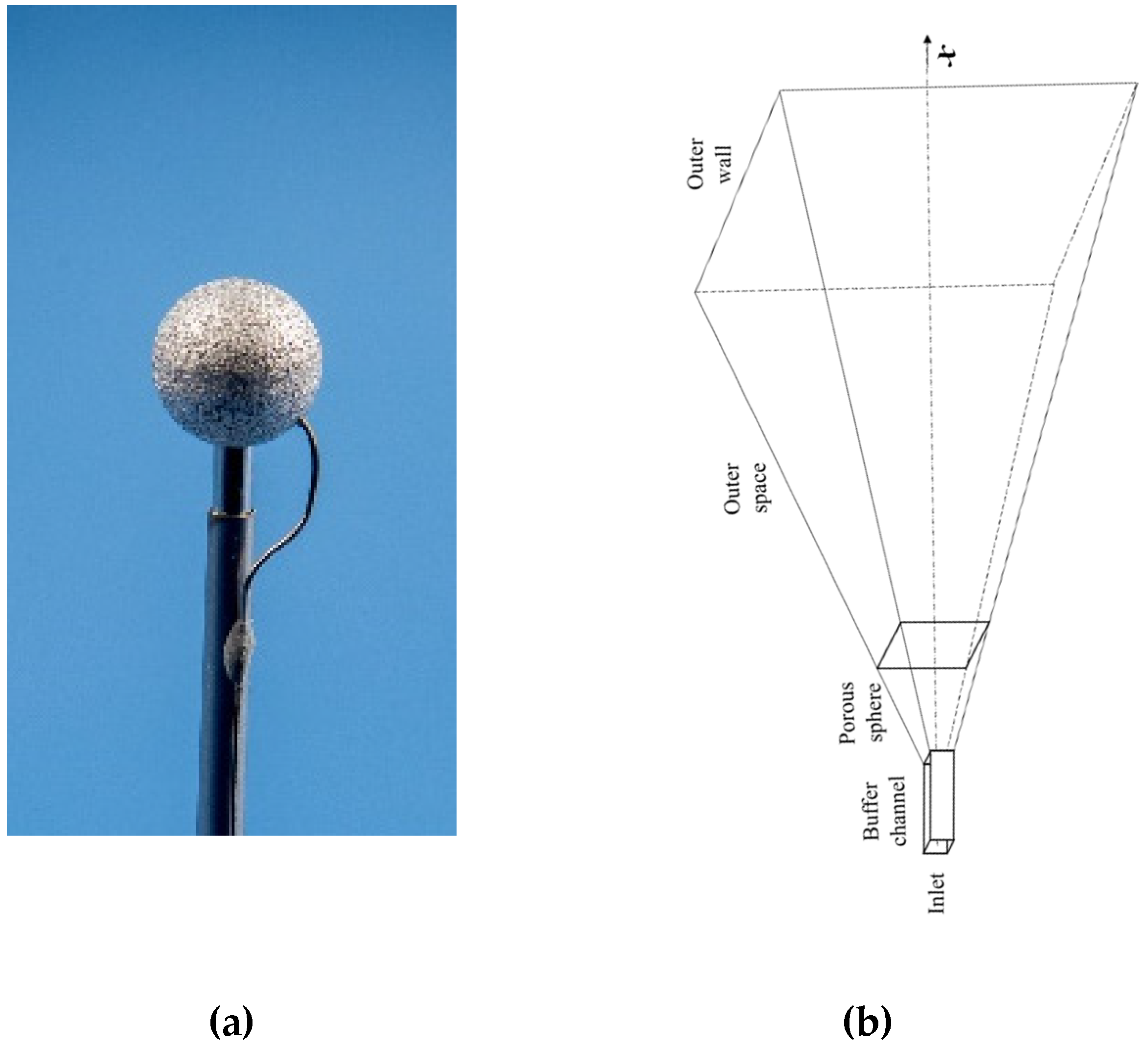 Mathematics 11 00261 g001 Mathematics 11 00261 g001