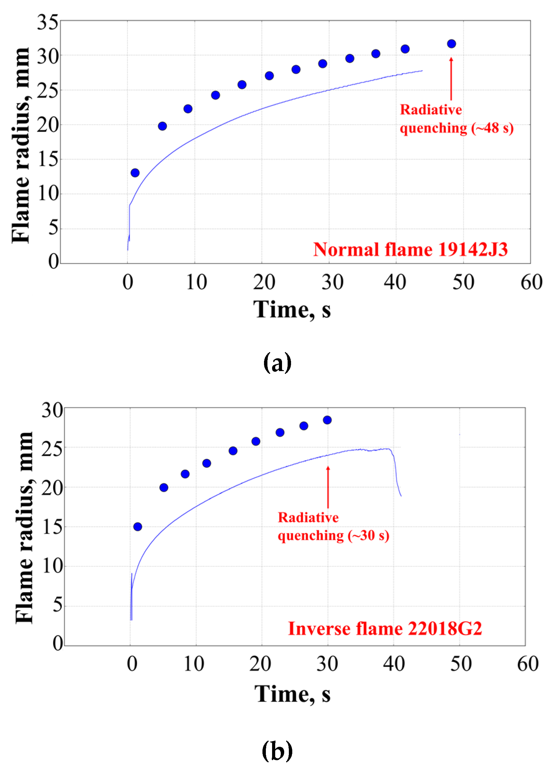 Mathematics 11 00261 g003 Mathematics 11 00261 g003