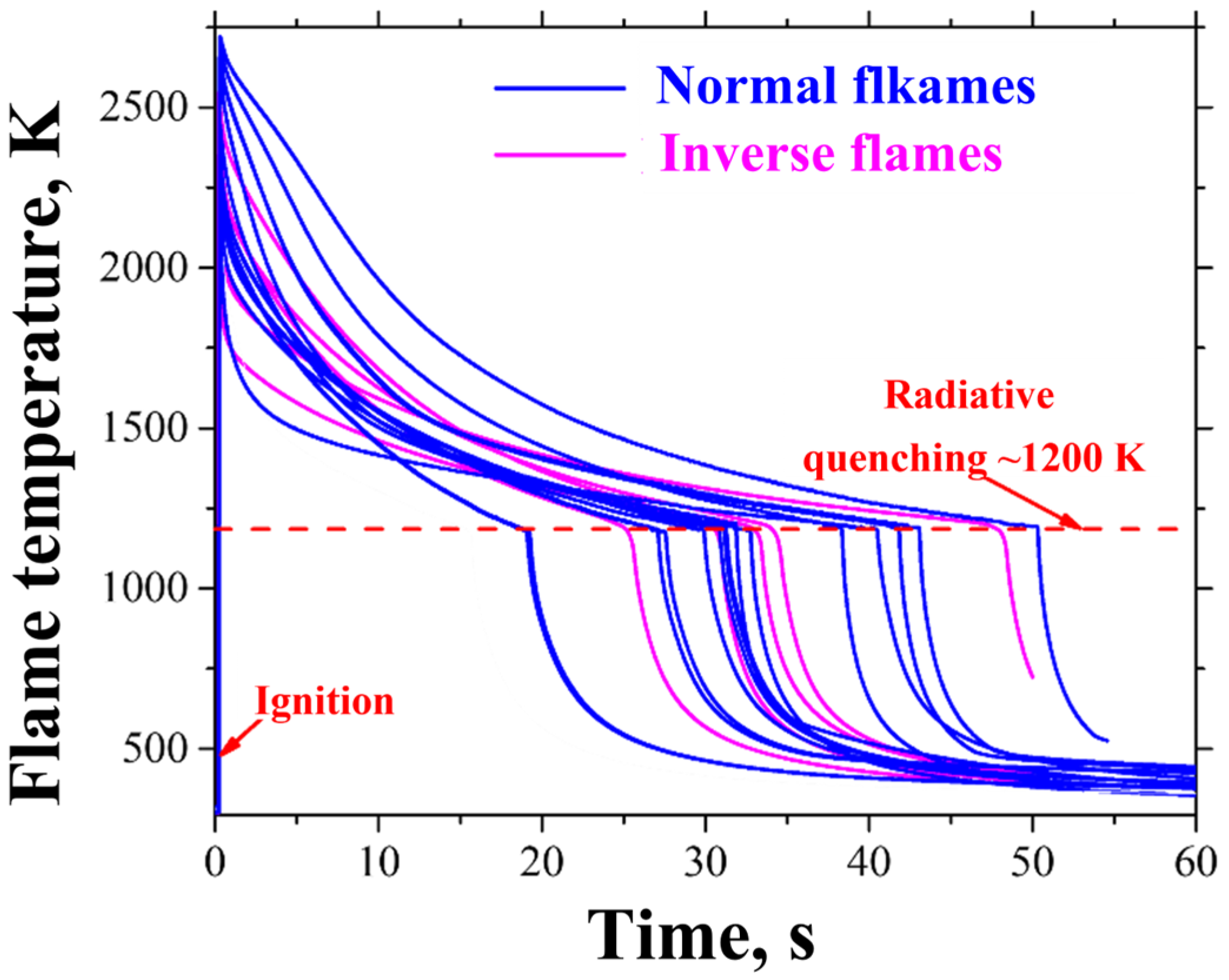 Mathematics 11 00261 g006 Mathematics 11 00261 g006