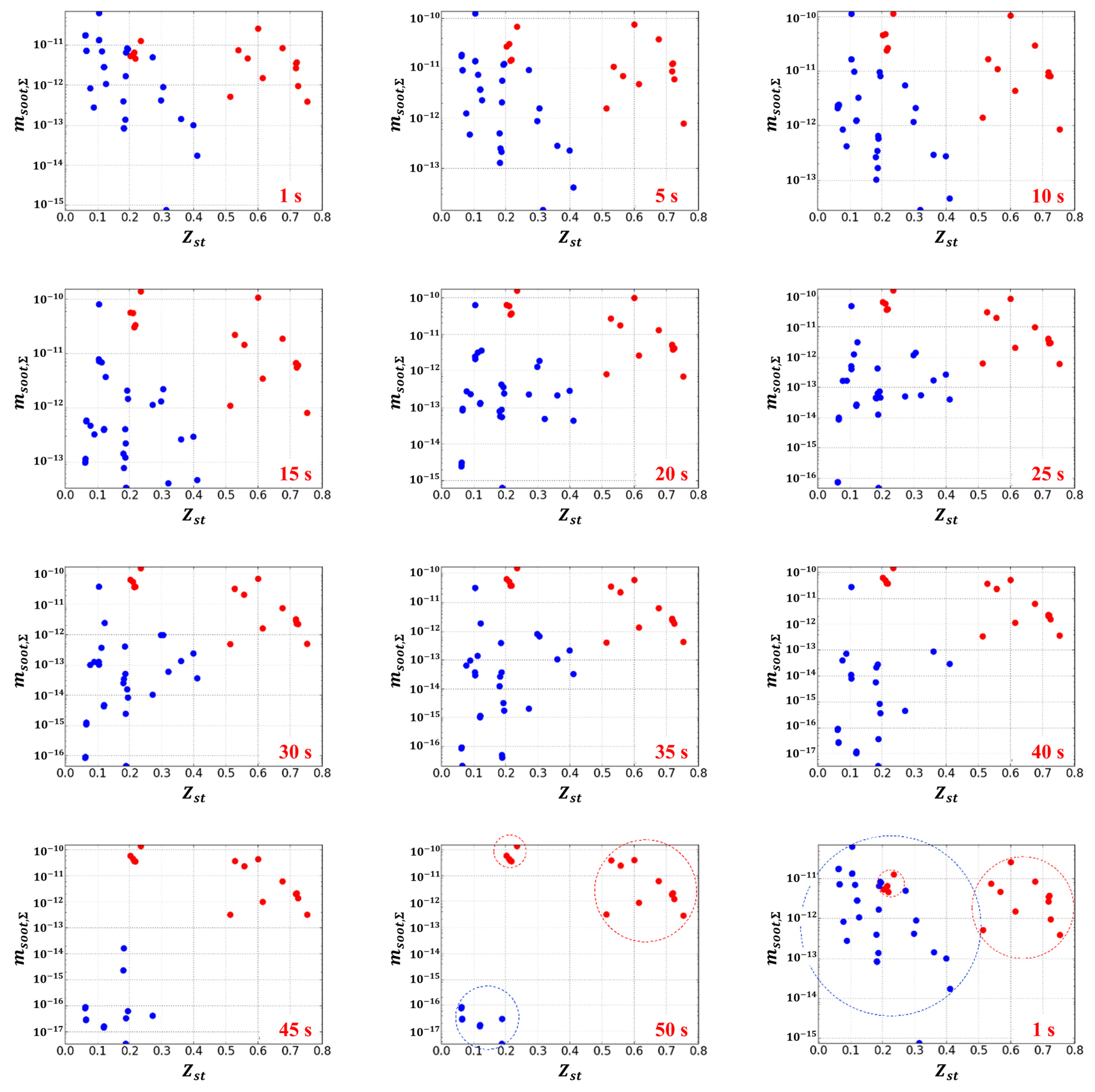 Mathematics 11 00261 g008 Mathematics 11 00261 g008