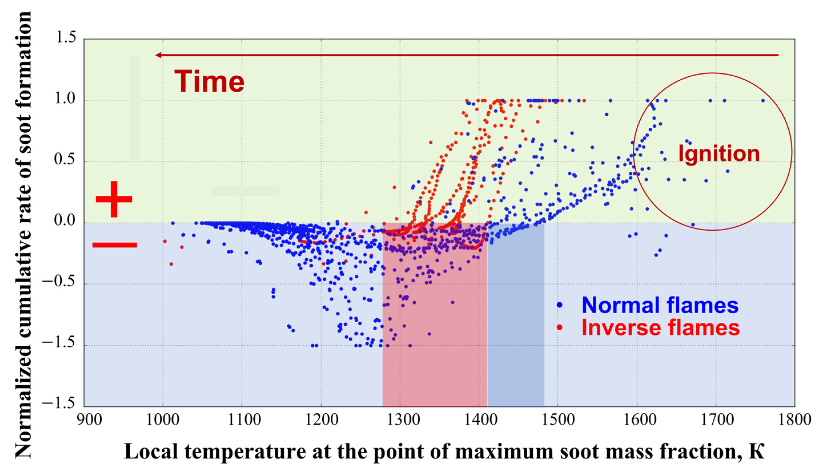 Mathematics 11 00261 g009 Mathematics 11 00261 g009