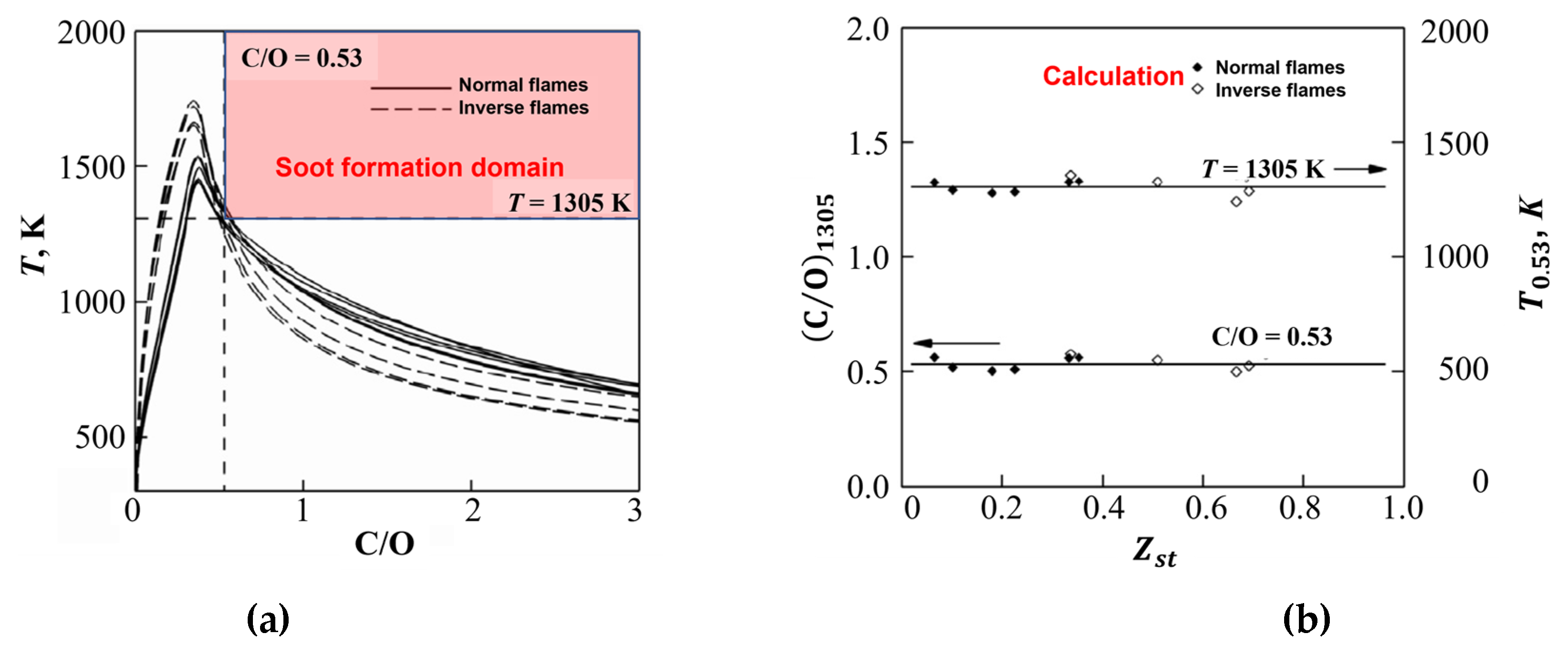 Mathematics 11 00261 g011 Mathematics 11 00261 g011