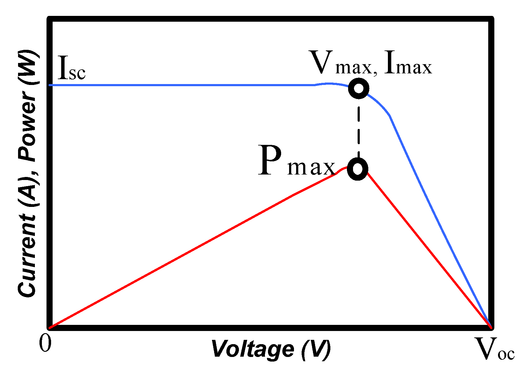 Mathematics 11 00269 g003 Mathematics 11 00269 g003
