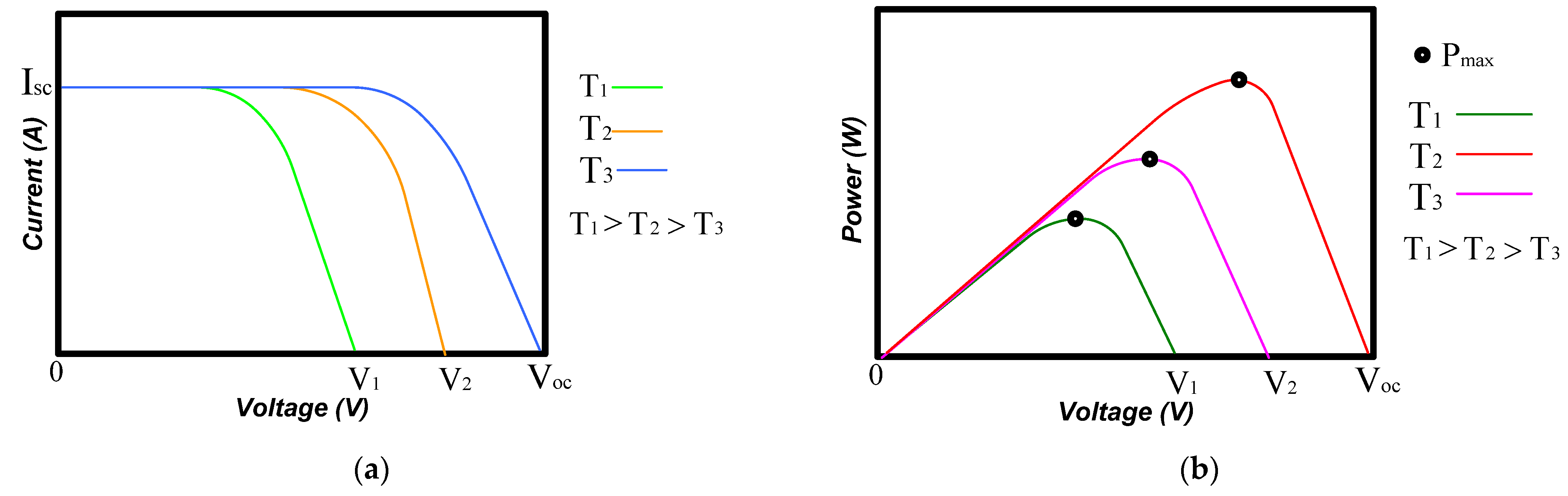 Mathematics 11 00269 g004 Mathematics 11 00269 g004