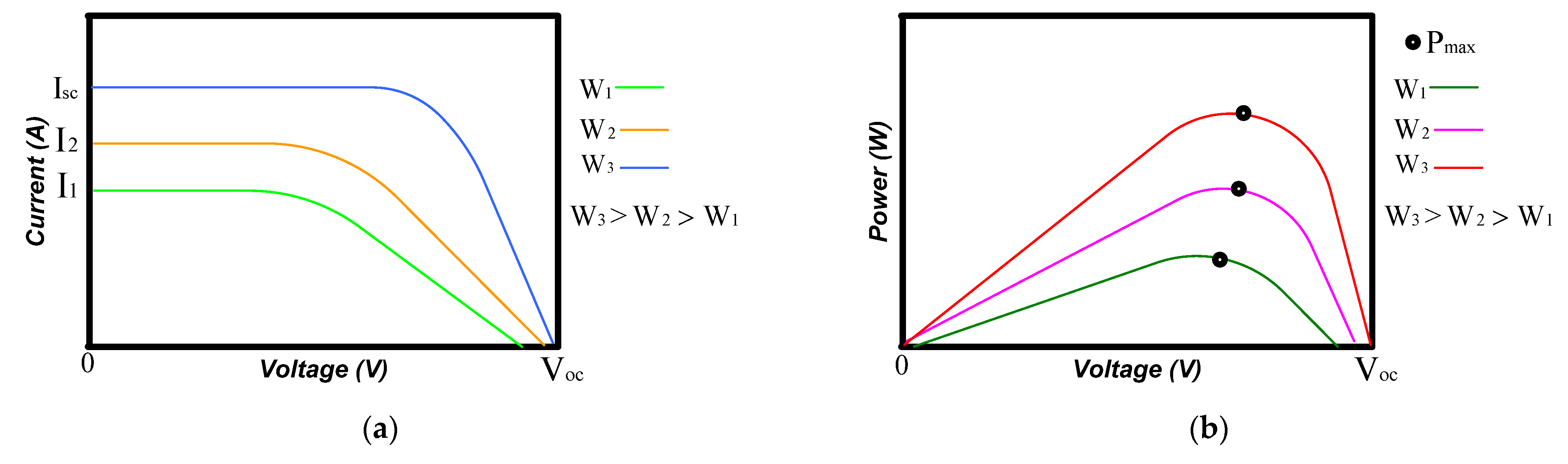 Mathematics 11 00269 g005 Mathematics 11 00269 g005