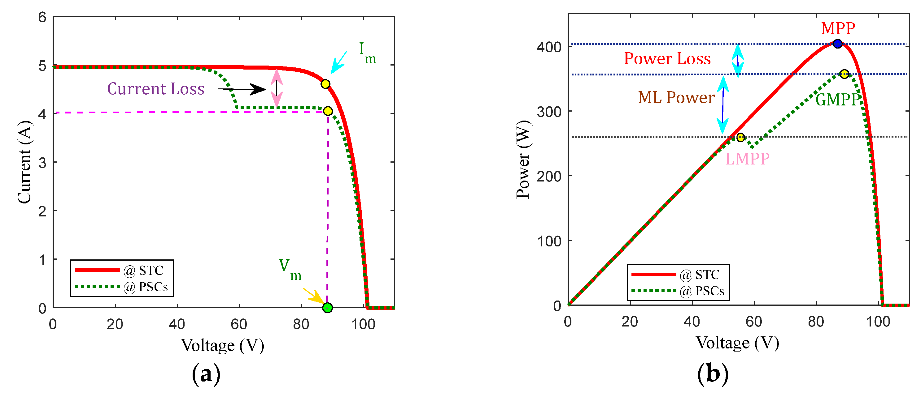 Mathematics 11 00269 g006 Mathematics 11 00269 g006