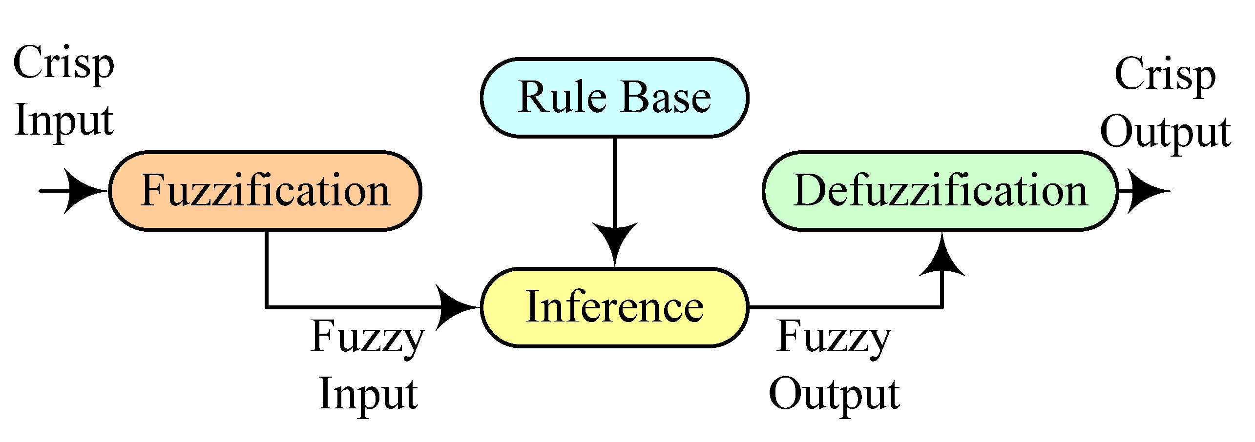 Mathematics 11 00269 g021 Mathematics 11 00269 g021