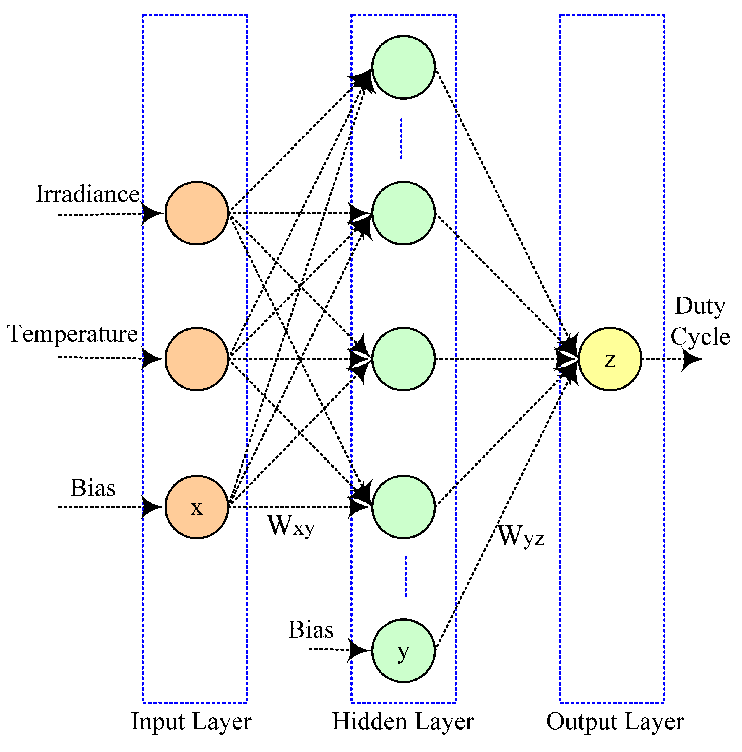 Mathematics 11 00269 g022 Mathematics 11 00269 g022