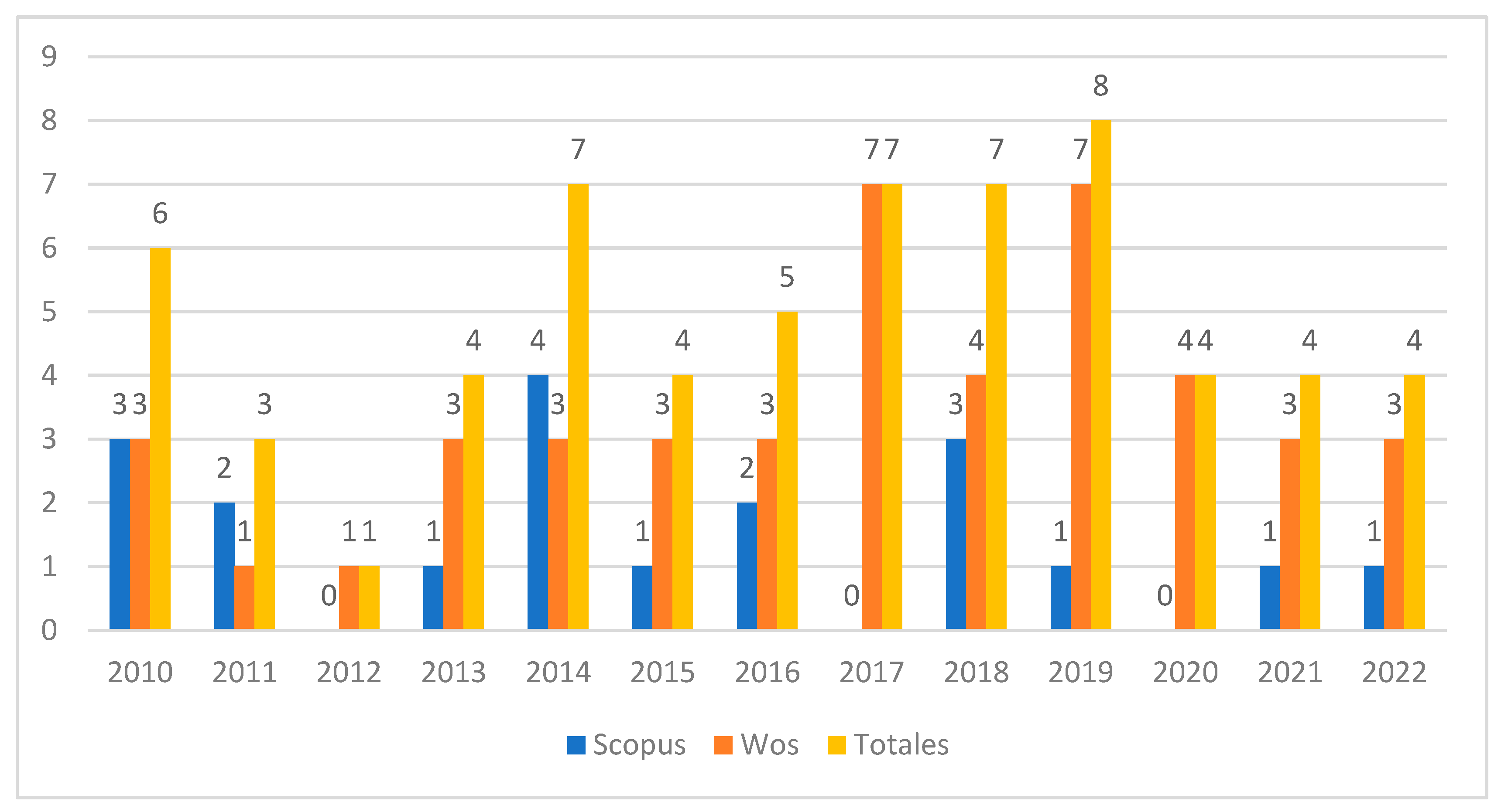 Mathematics 11 00272 g002 Mathematics 11 00272 g002