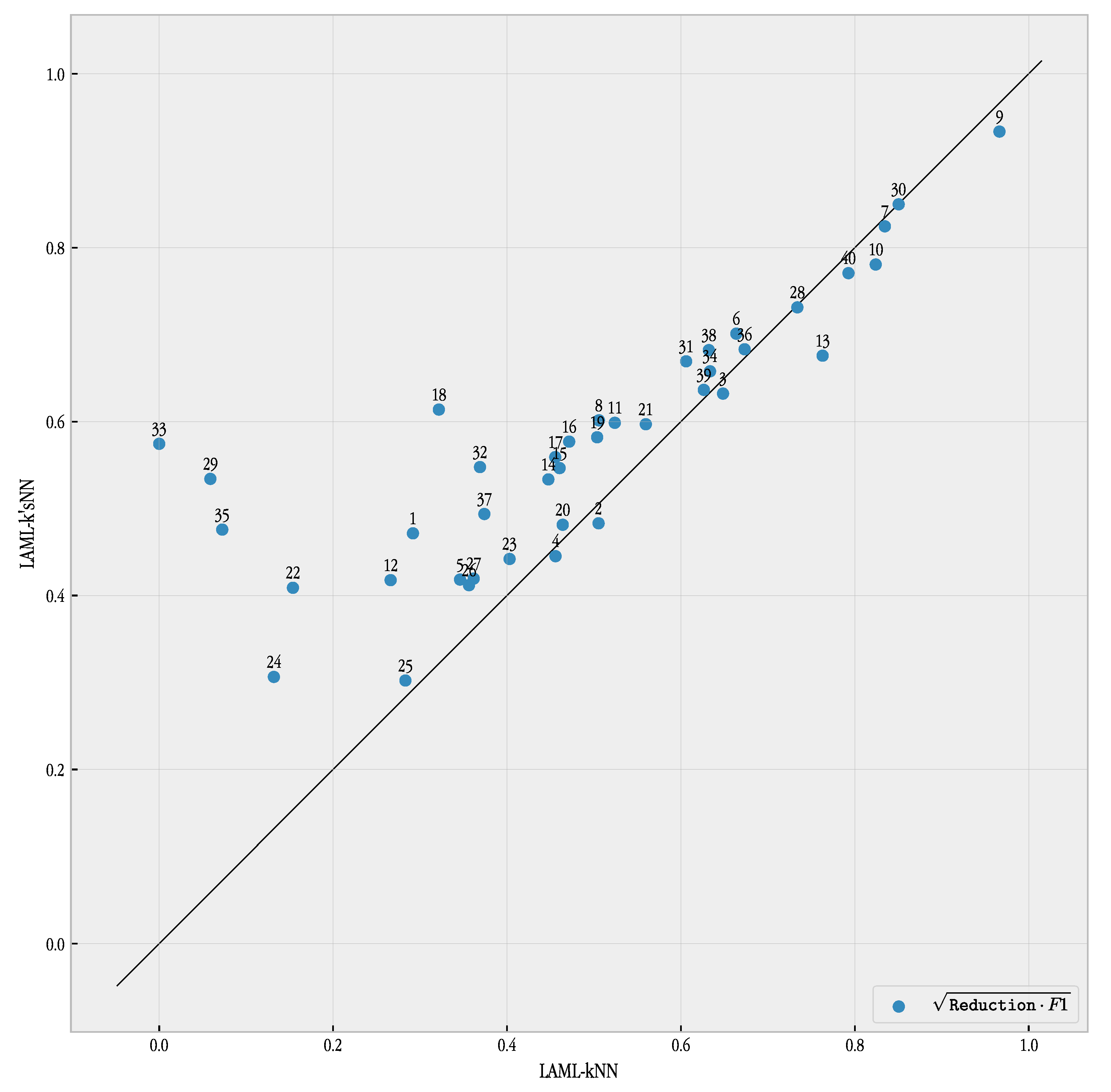Mathematics 11 00275 g014