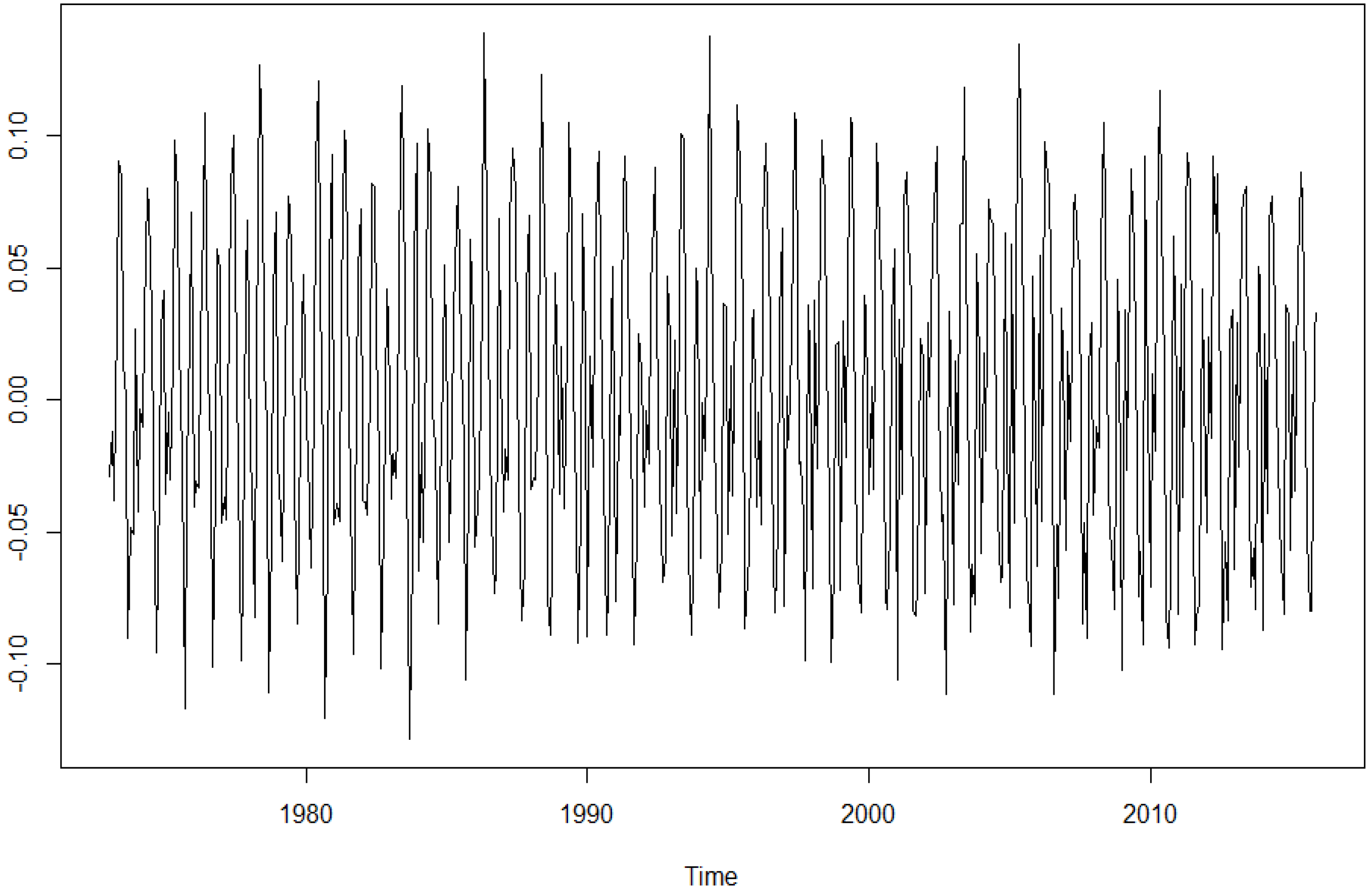Mathematics 11 00277 g003