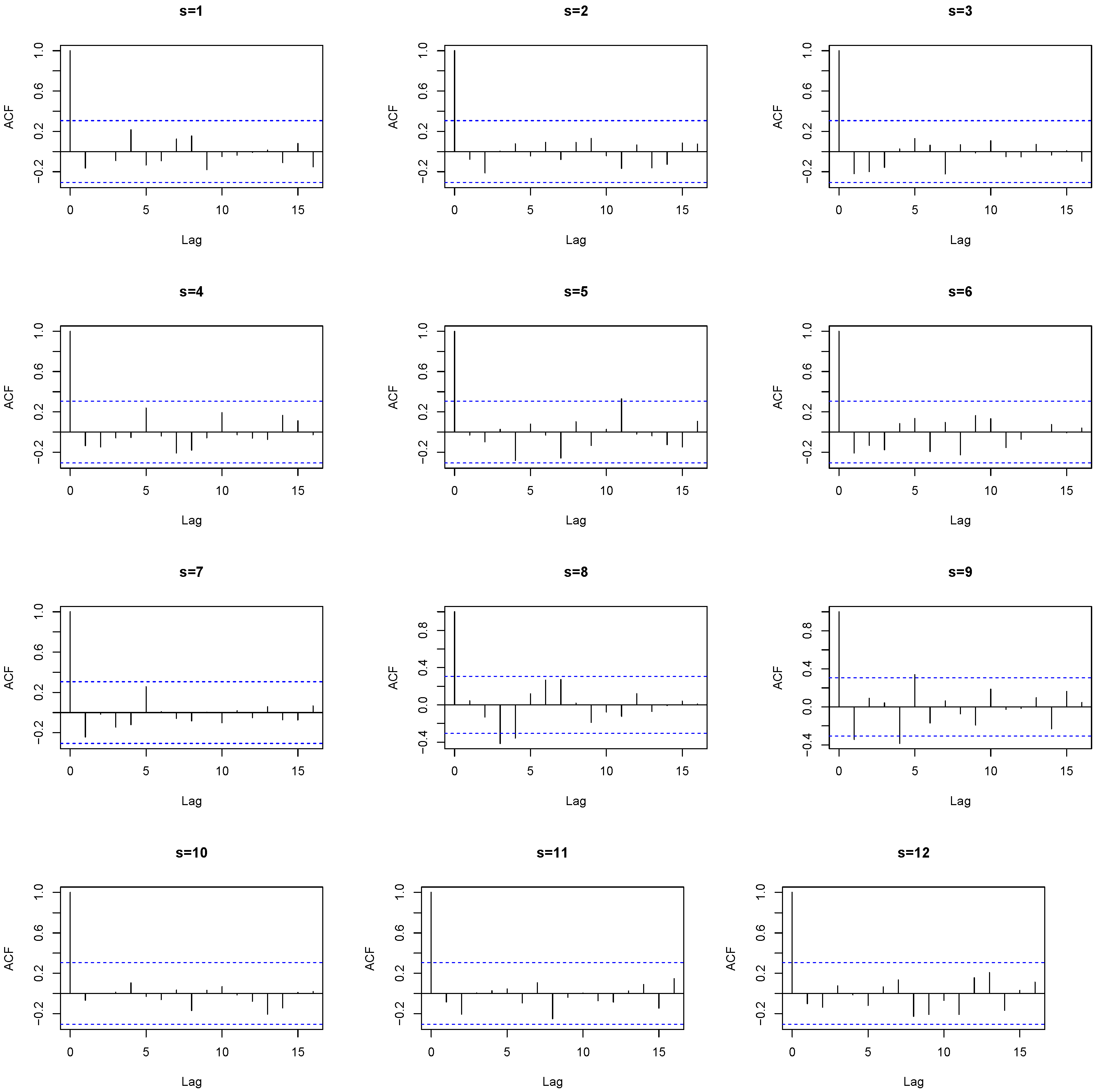 Mathematics 11 00277 g006