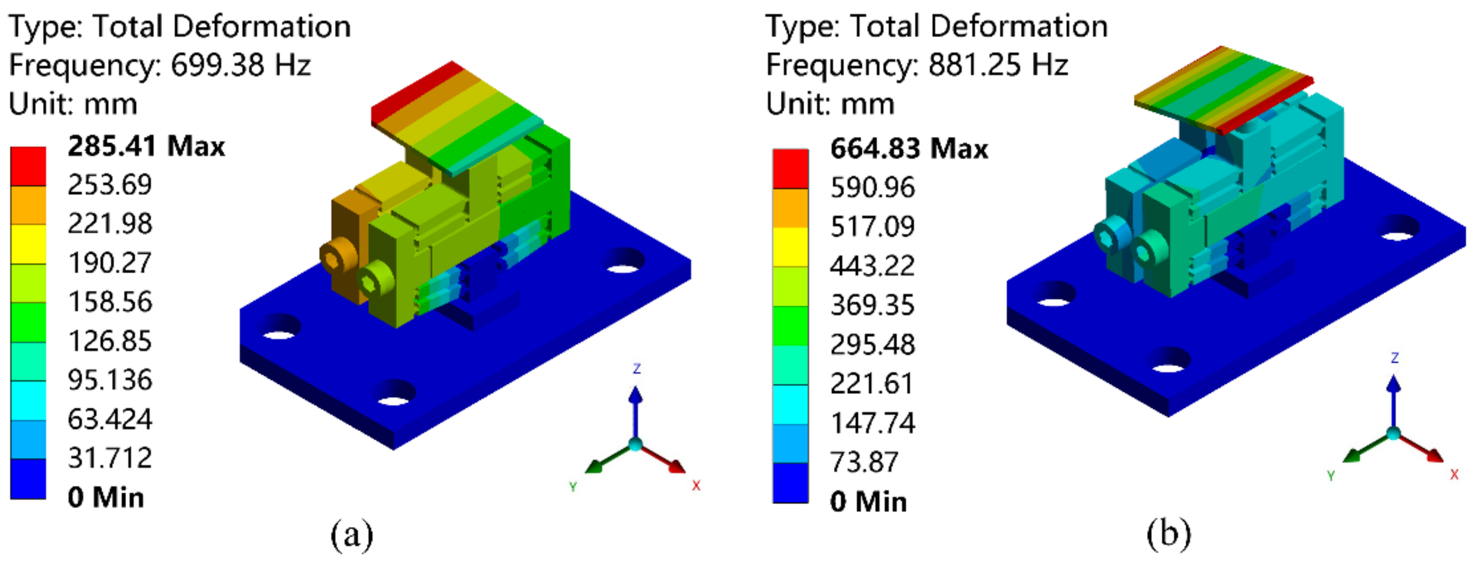 Mathematics 11 00280 g010 Mathematics 11 00280 g010