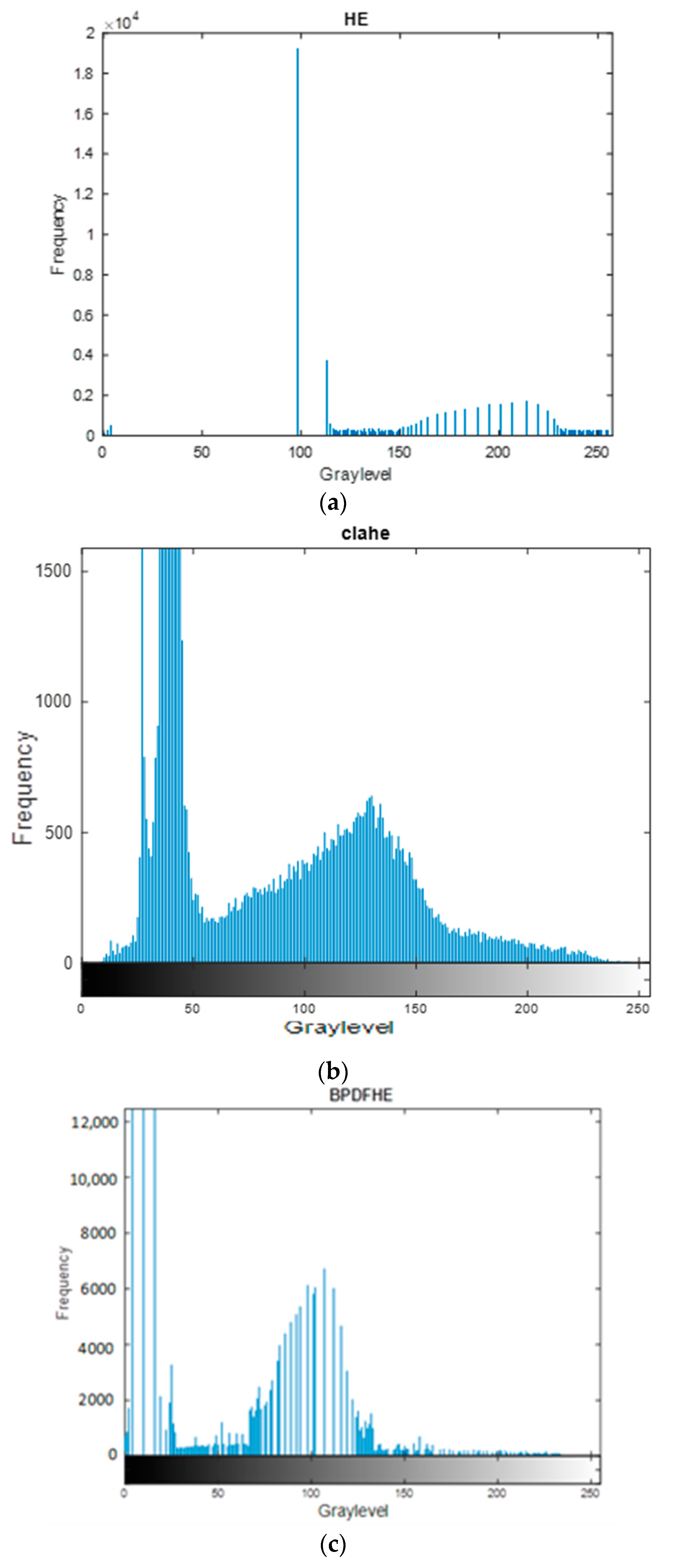 Mathematics 11 00285 g006 Mathematics 11 00285 g006