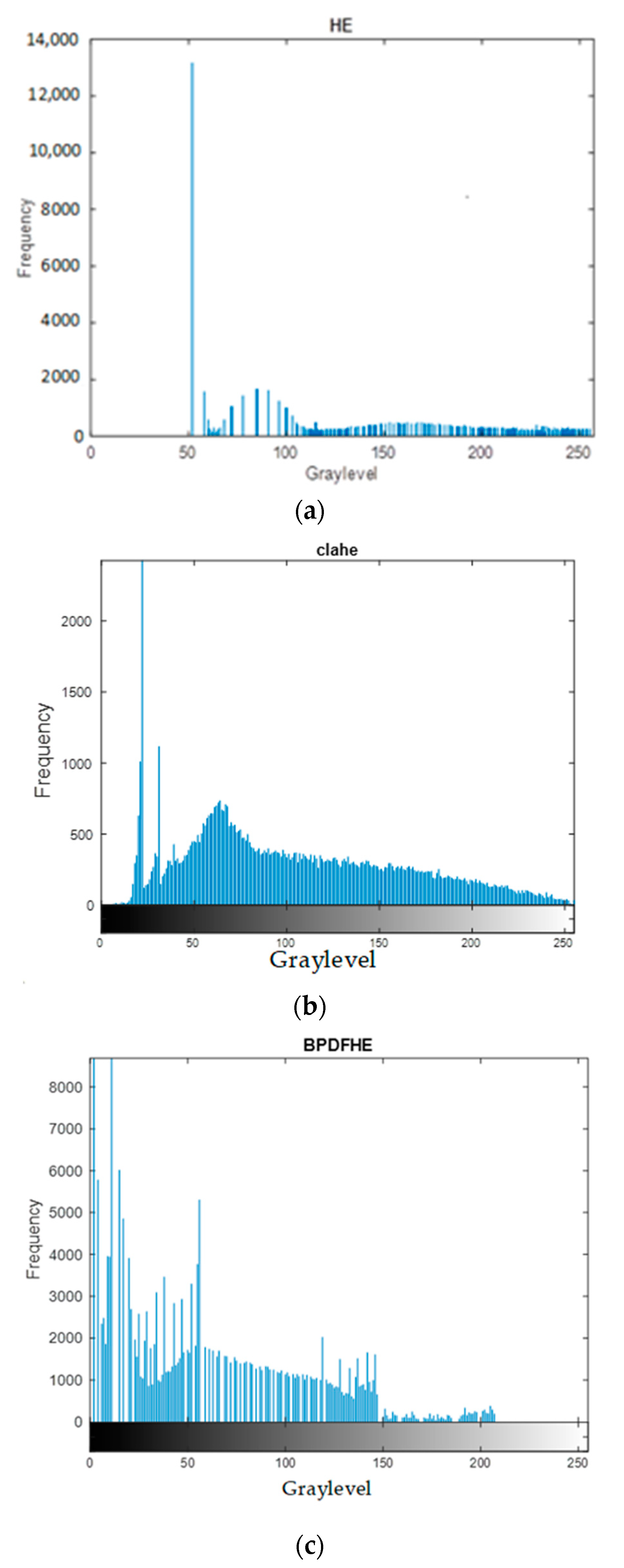 Mathematics 11 00285 g009 Mathematics 11 00285 g009