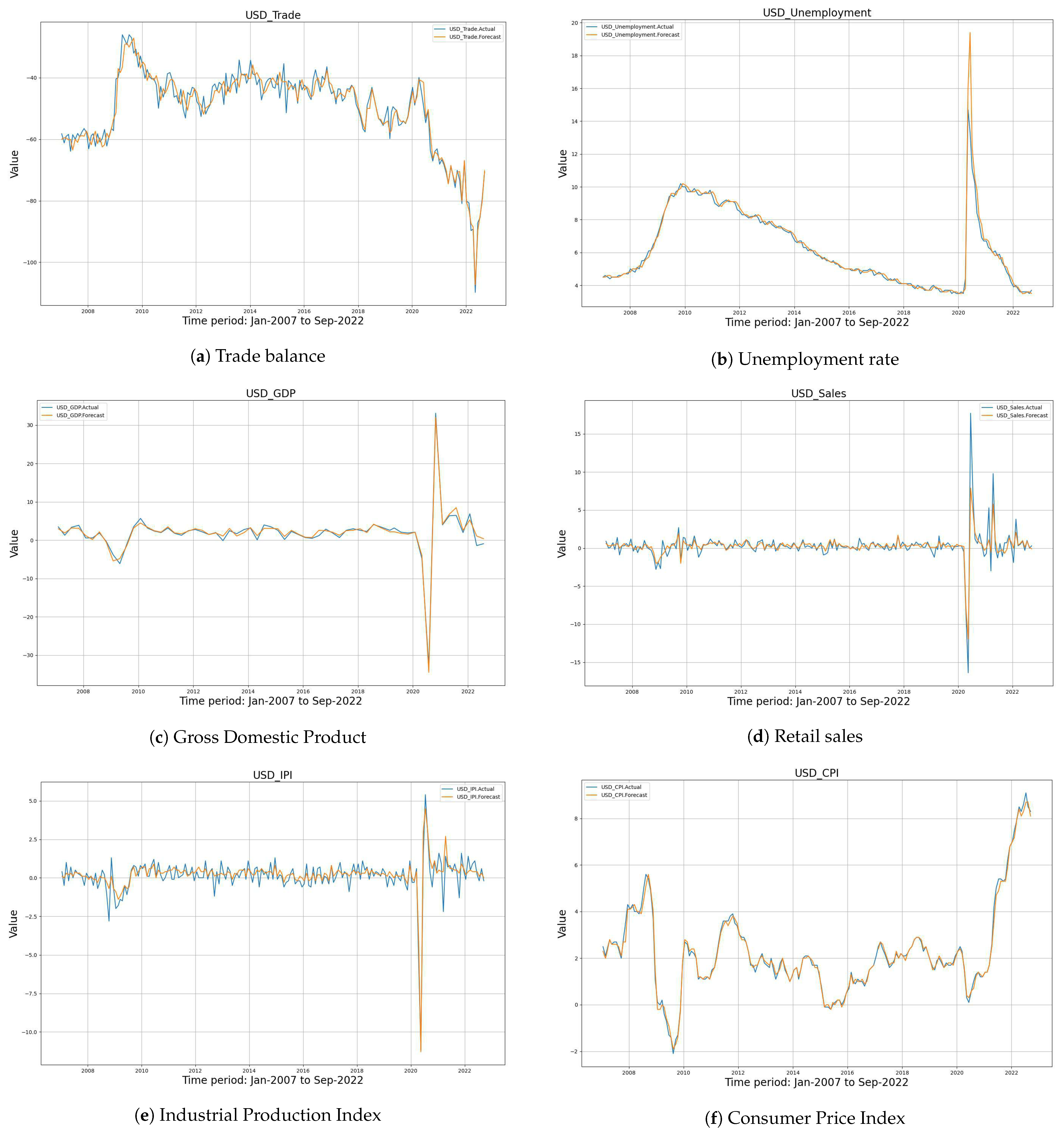 Mathematics 11 00286 g001 Mathematics 11 00286 g001