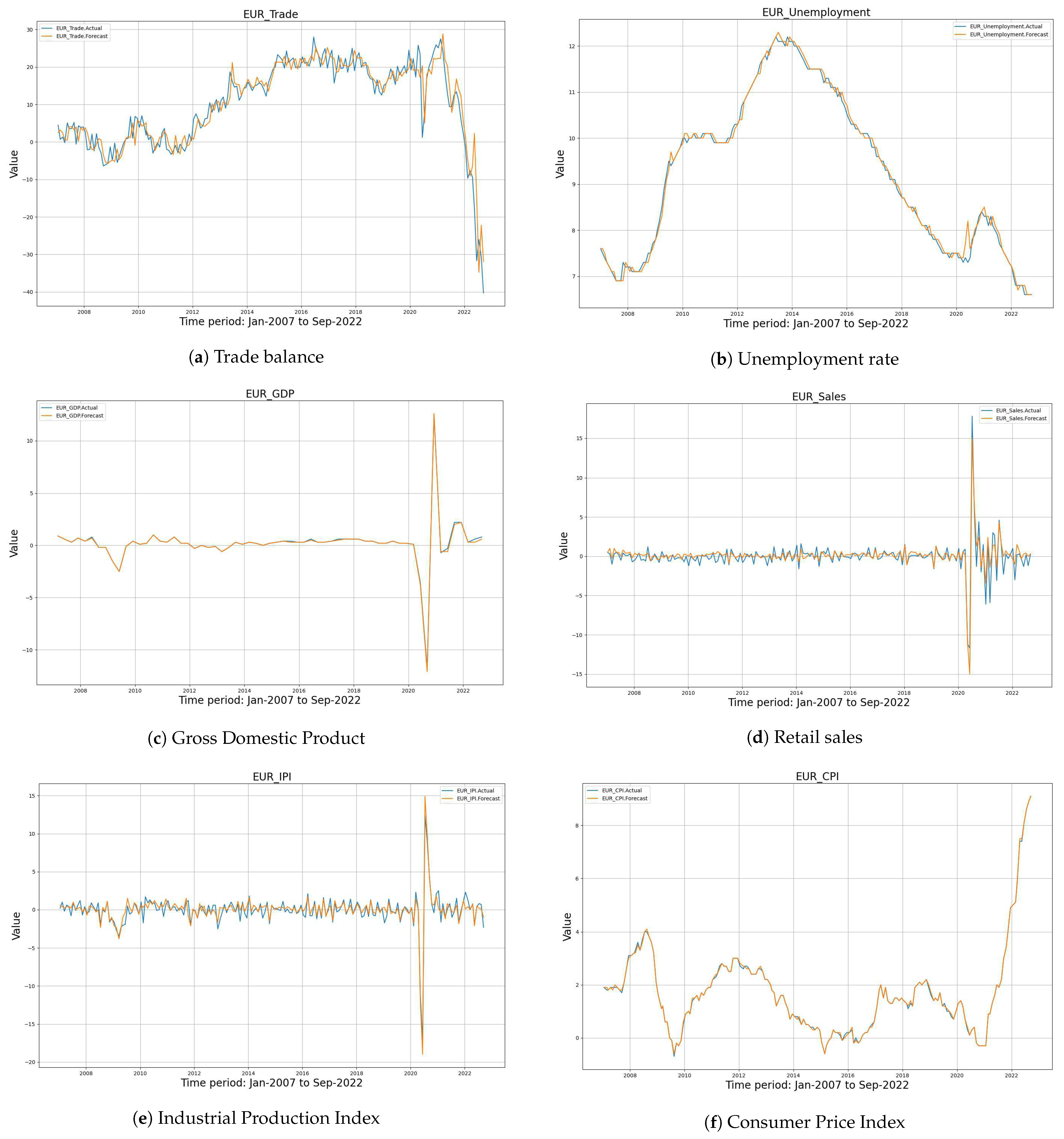 Mathematics 11 00286 g002 Mathematics 11 00286 g002