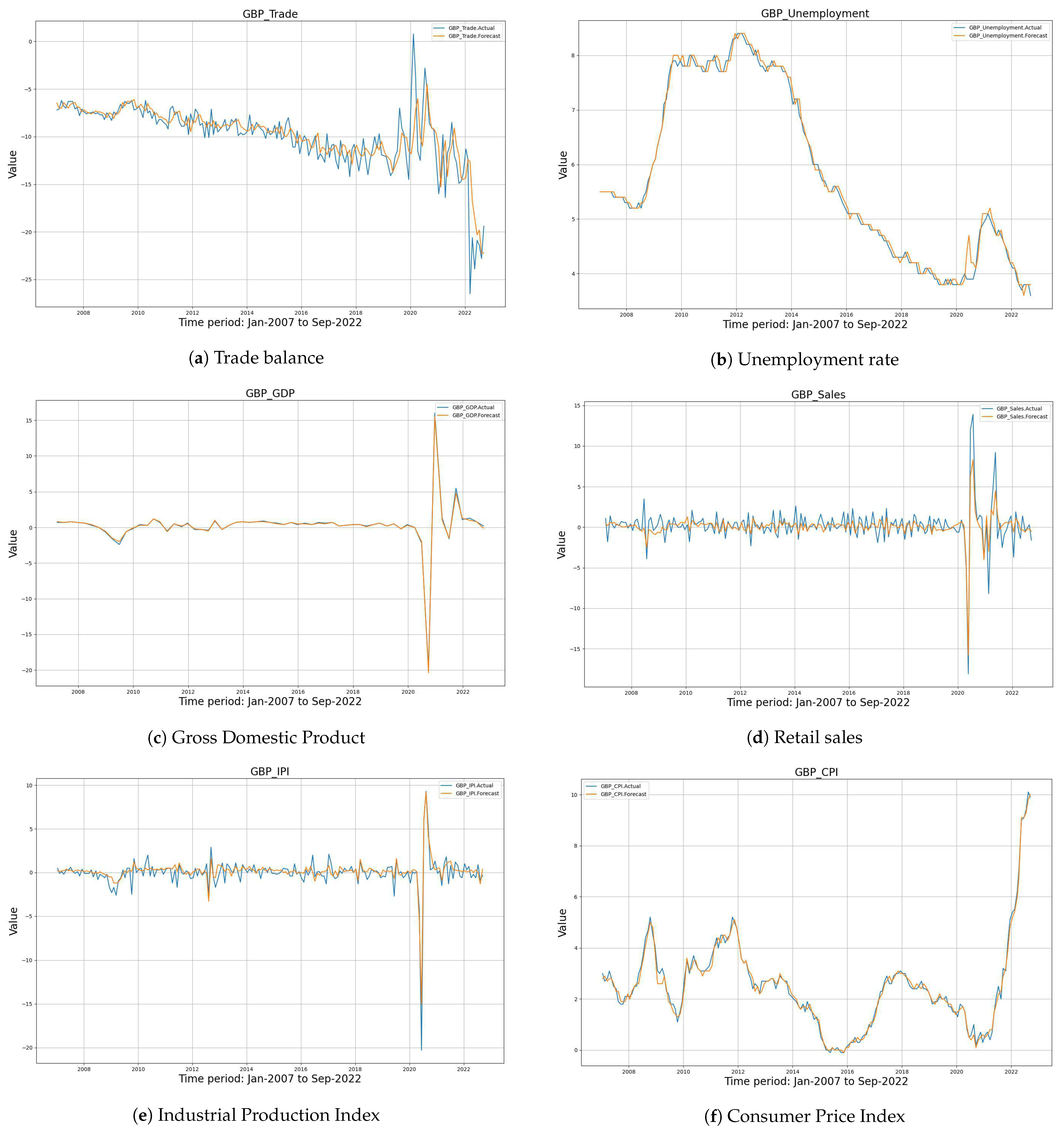Mathematics 11 00286 g003 Mathematics 11 00286 g003