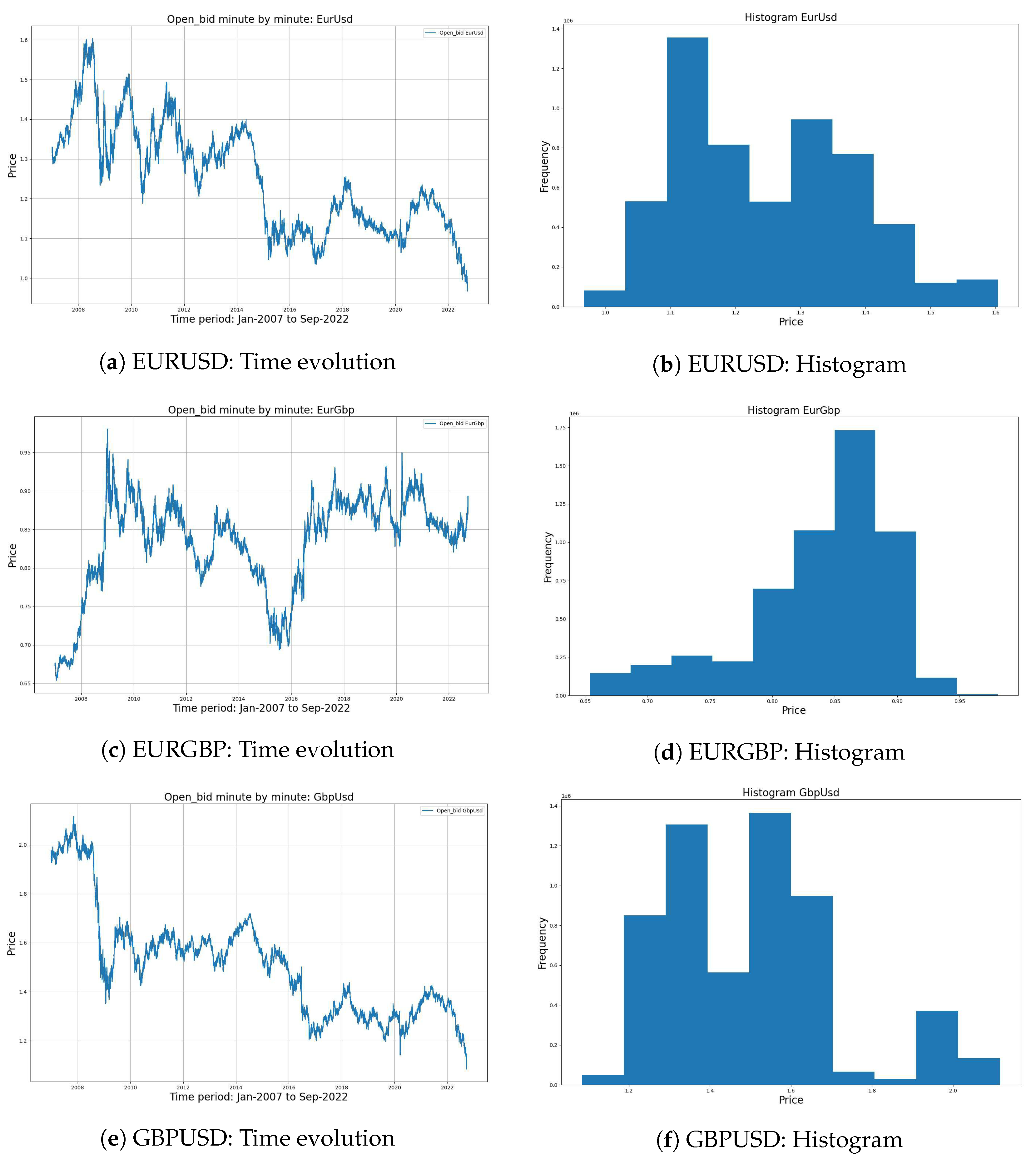Mathematics 11 00286 g004 Mathematics 11 00286 g004