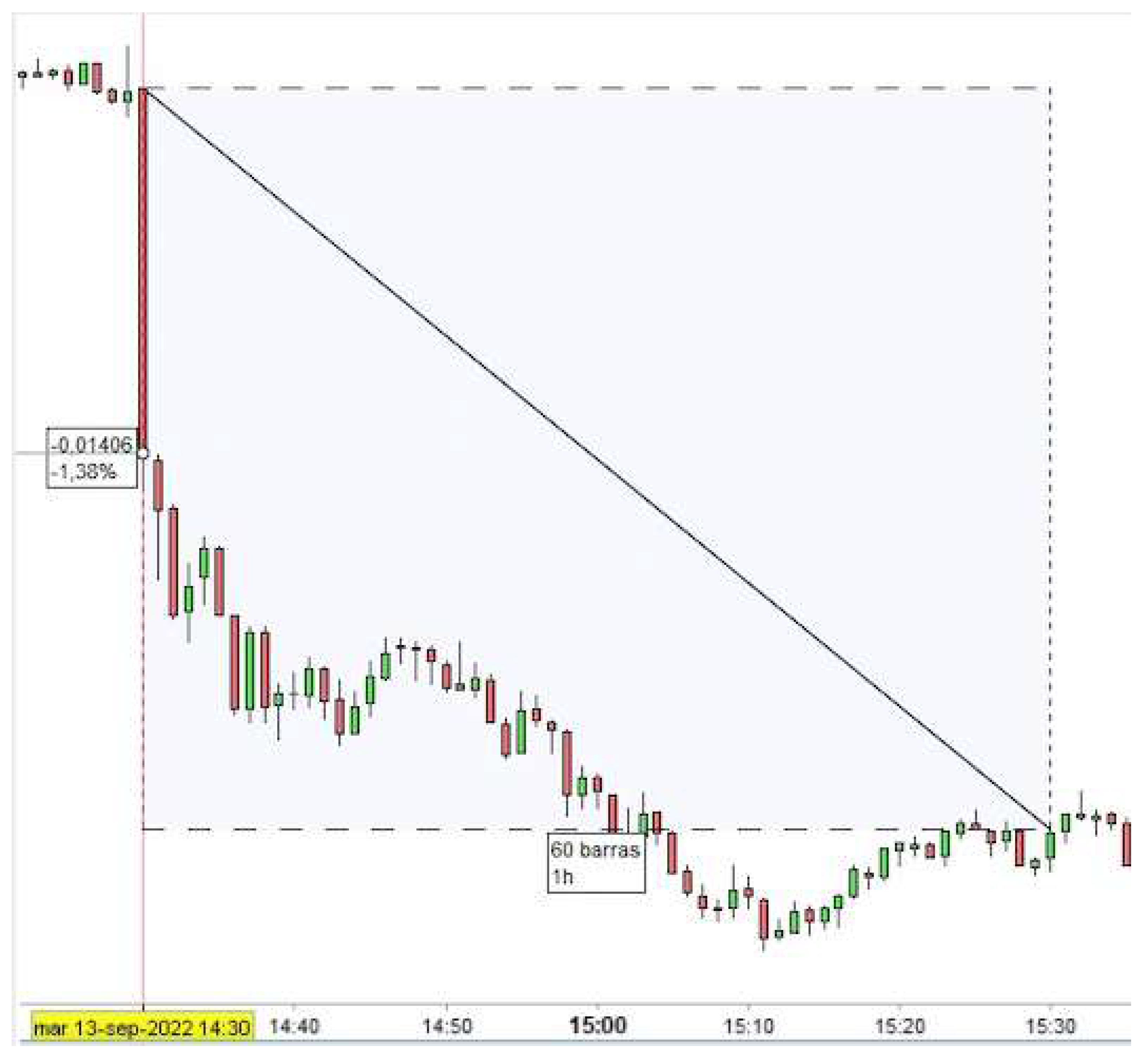 Mathematics 11 00286 g006 Mathematics 11 00286 g006