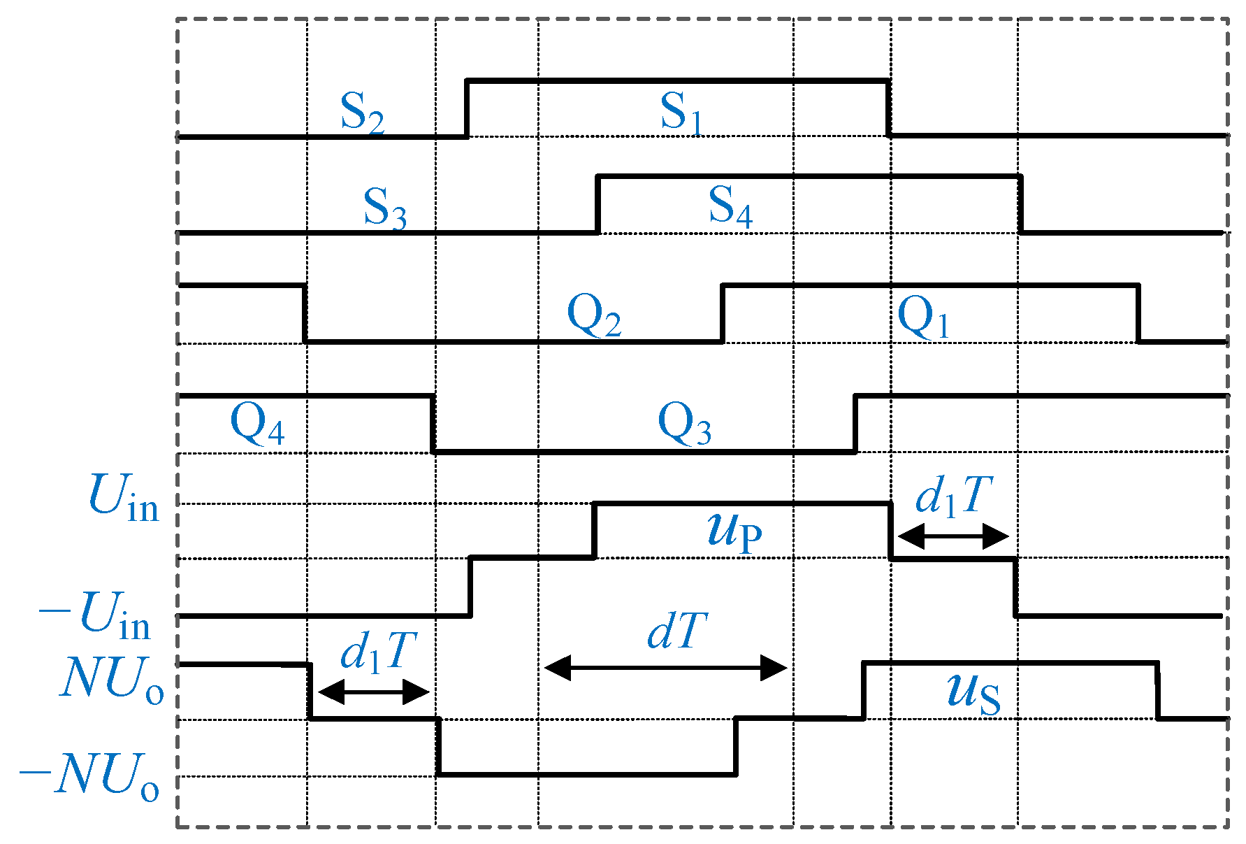 Mathematics 11 00287 g003