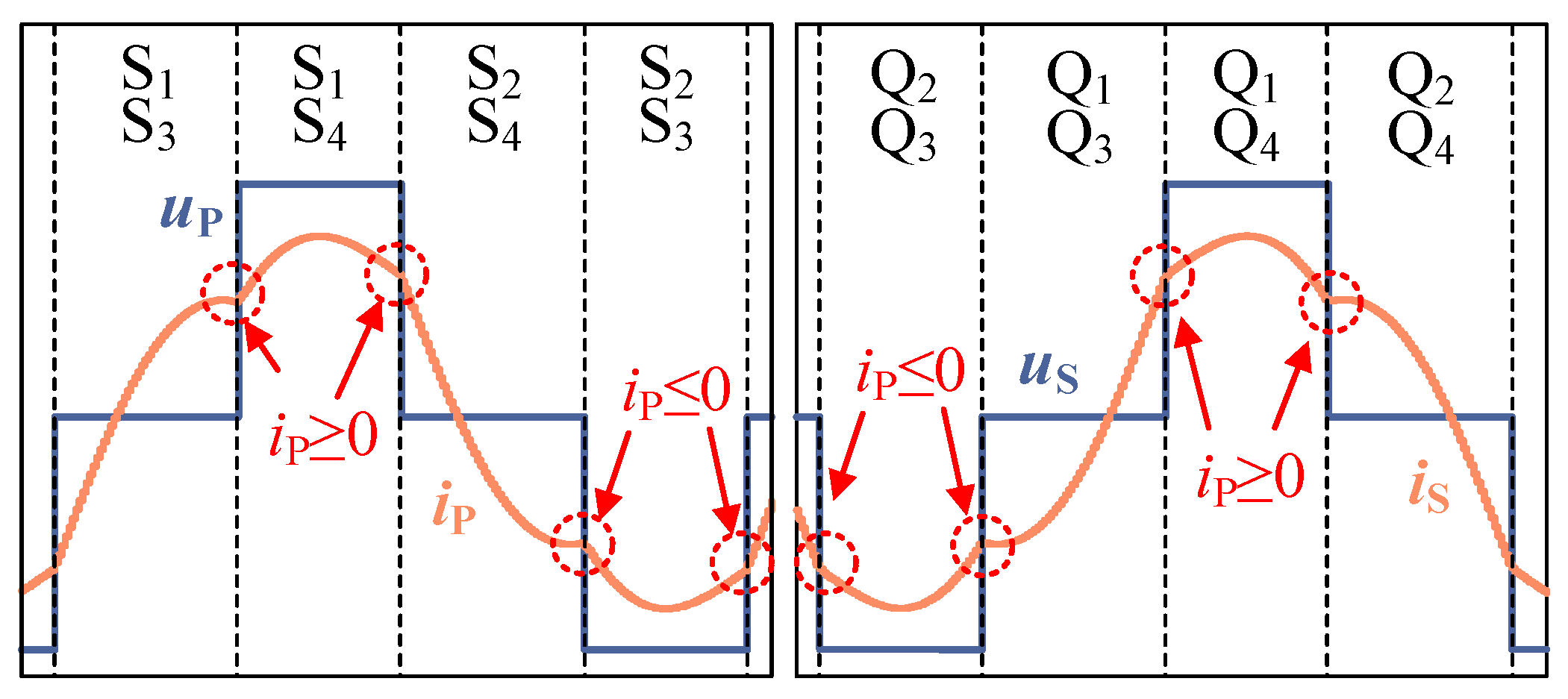 Mathematics 11 00287 g007