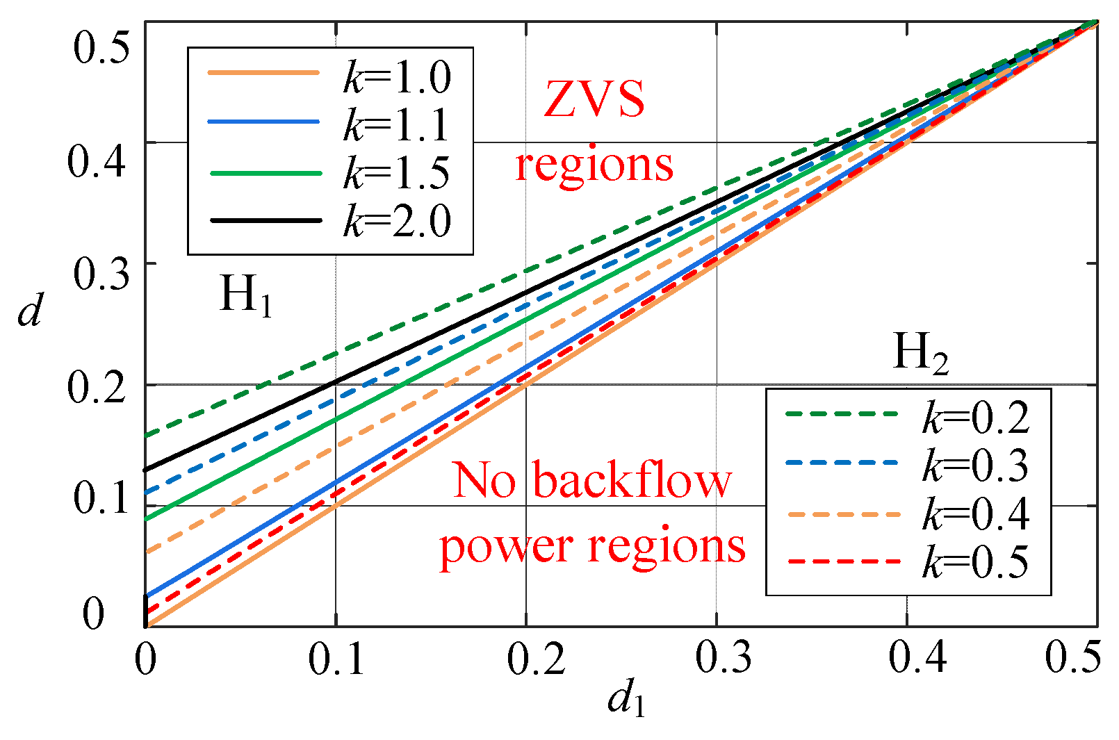 Mathematics 11 00287 g009