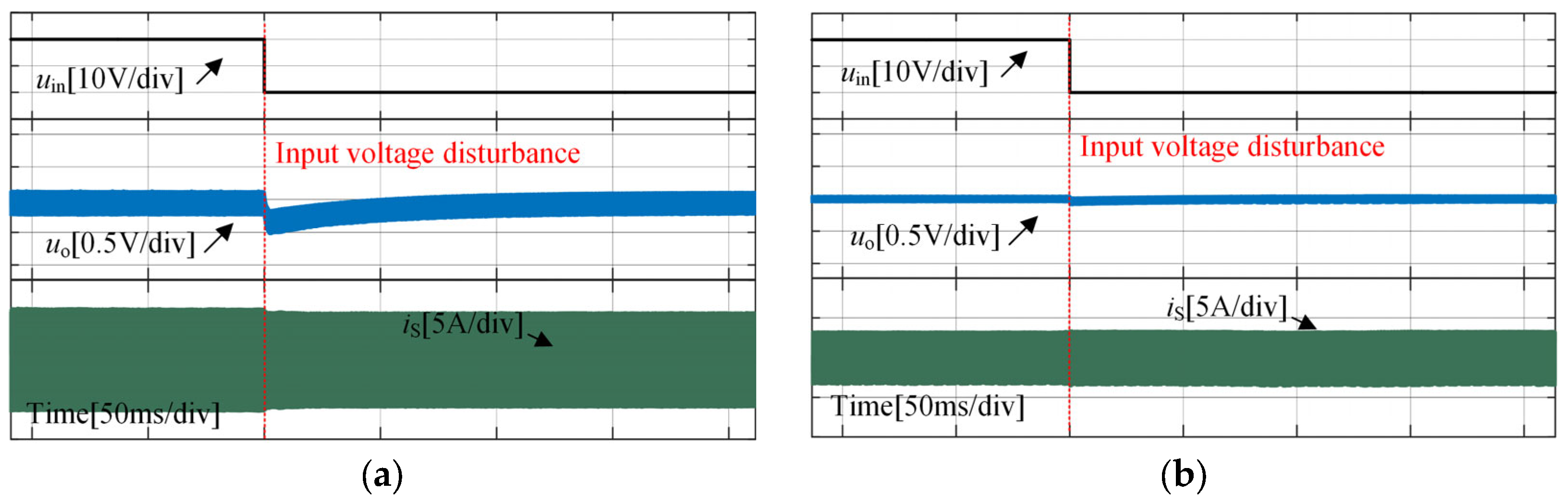 Mathematics 11 00287 g014
