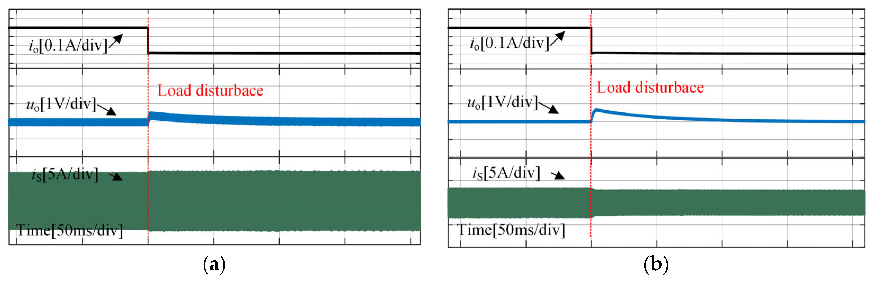 Mathematics 11 00287 g015