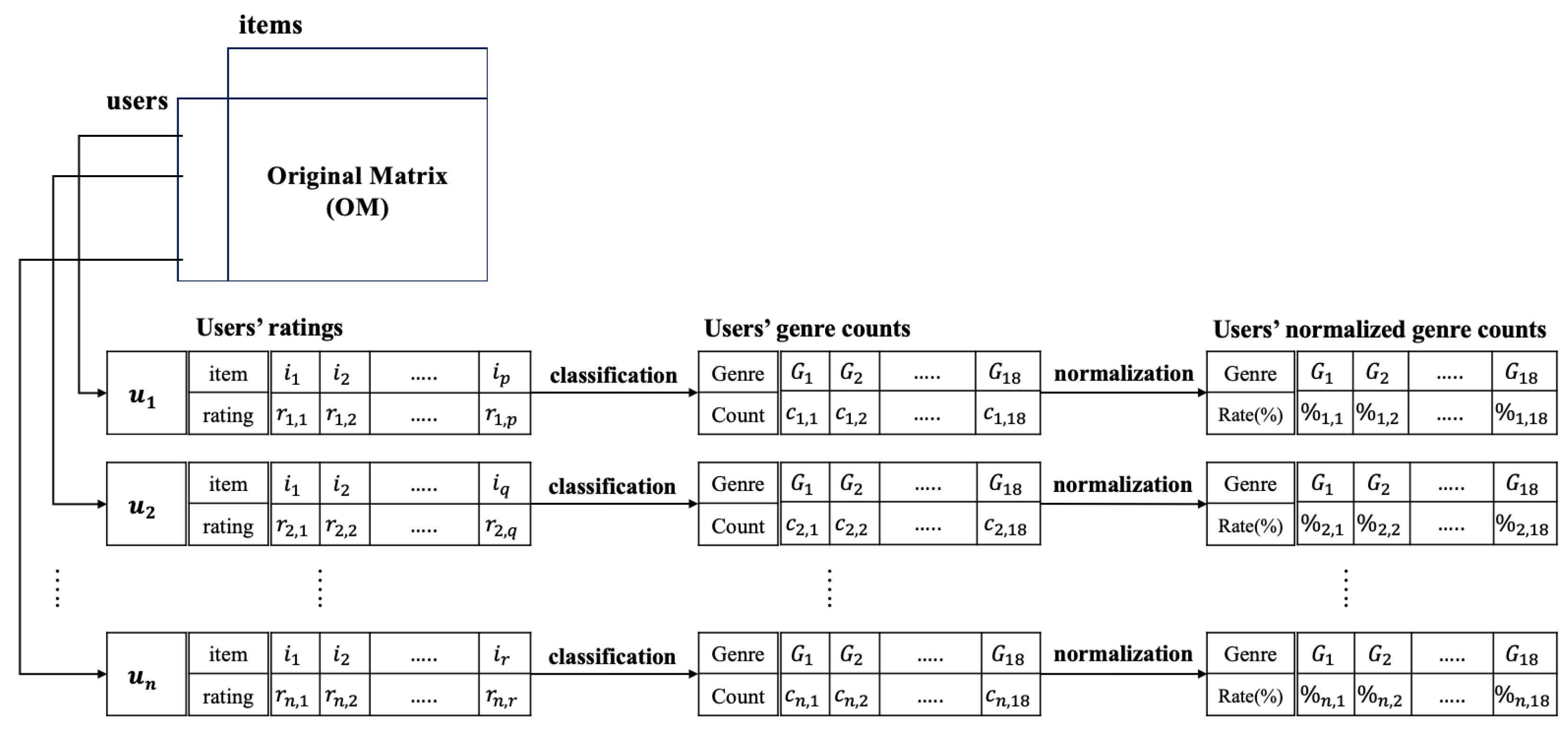 Mathematics 11 00292 g002