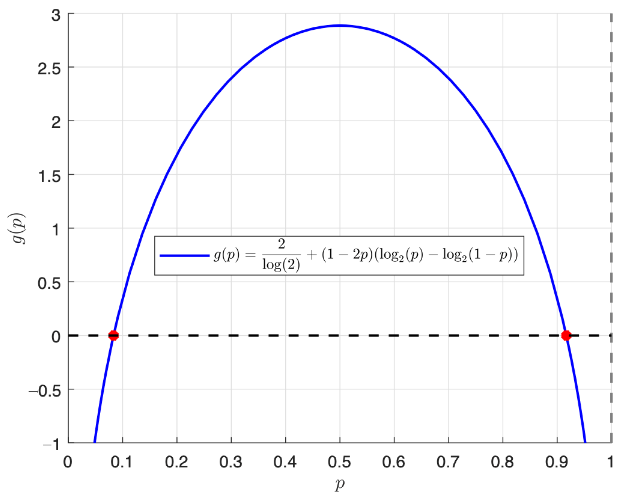 Mathematics 11 00293 g003