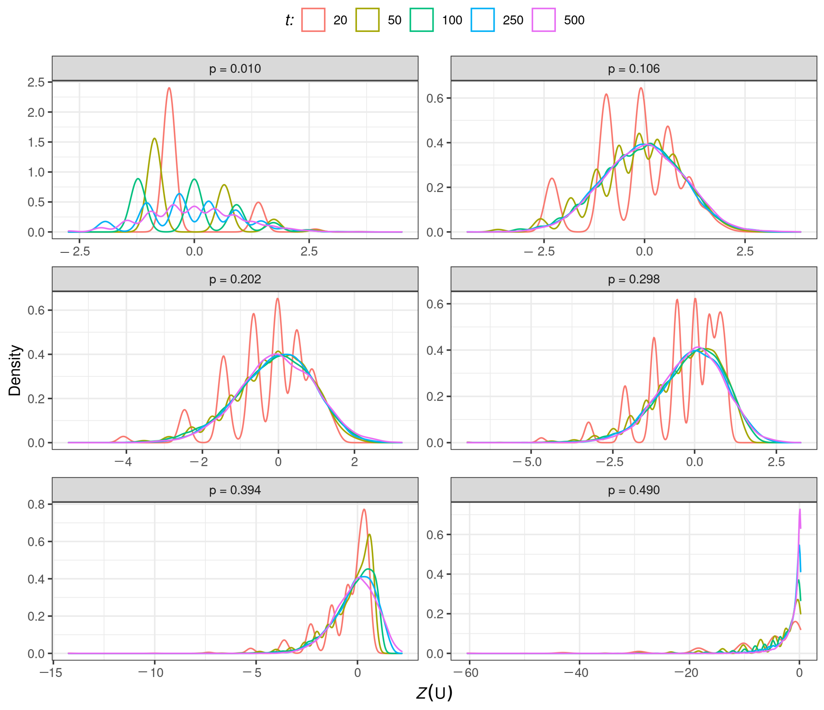 Mathematics 11 00293 g006