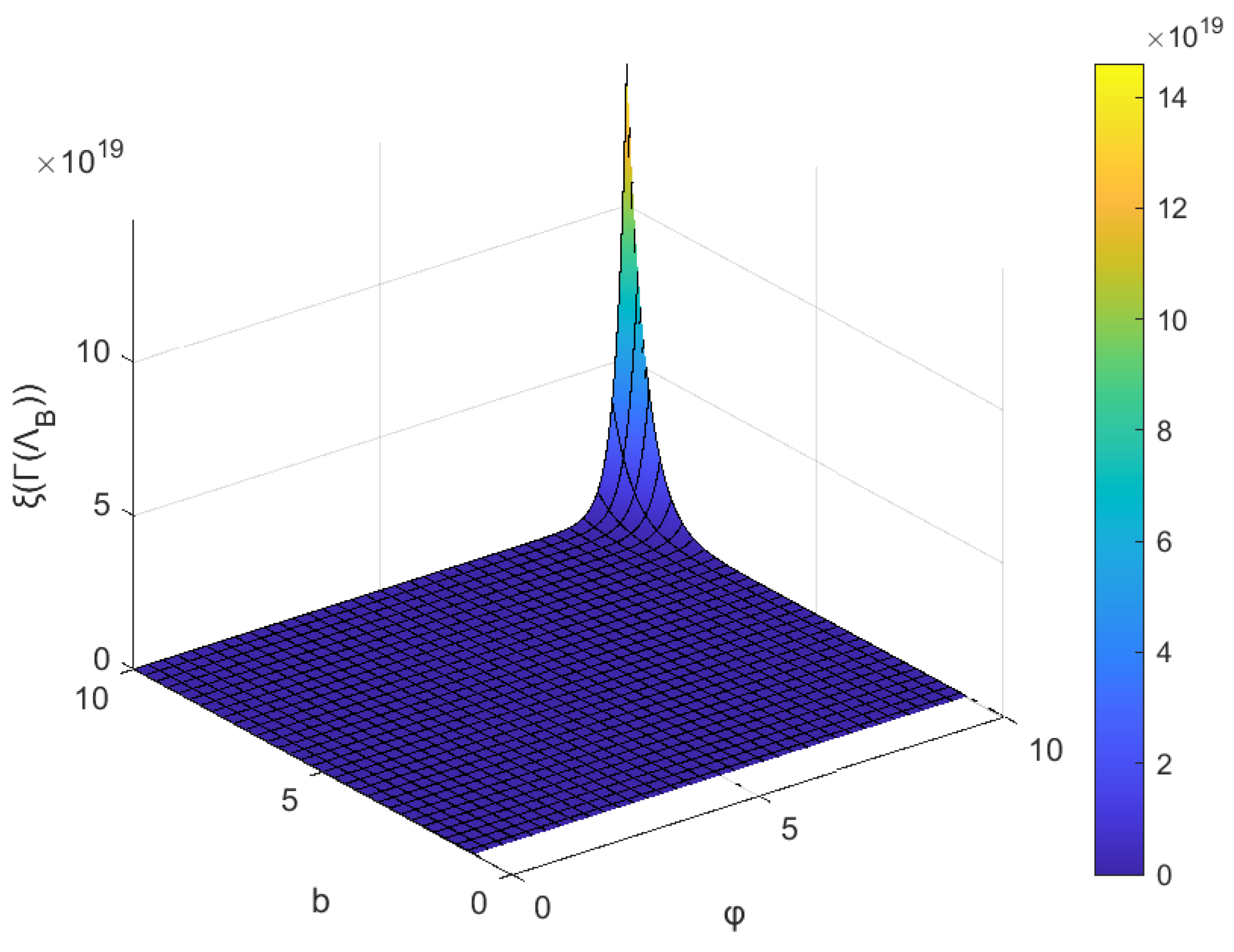 Mathematics 11 00295 g004