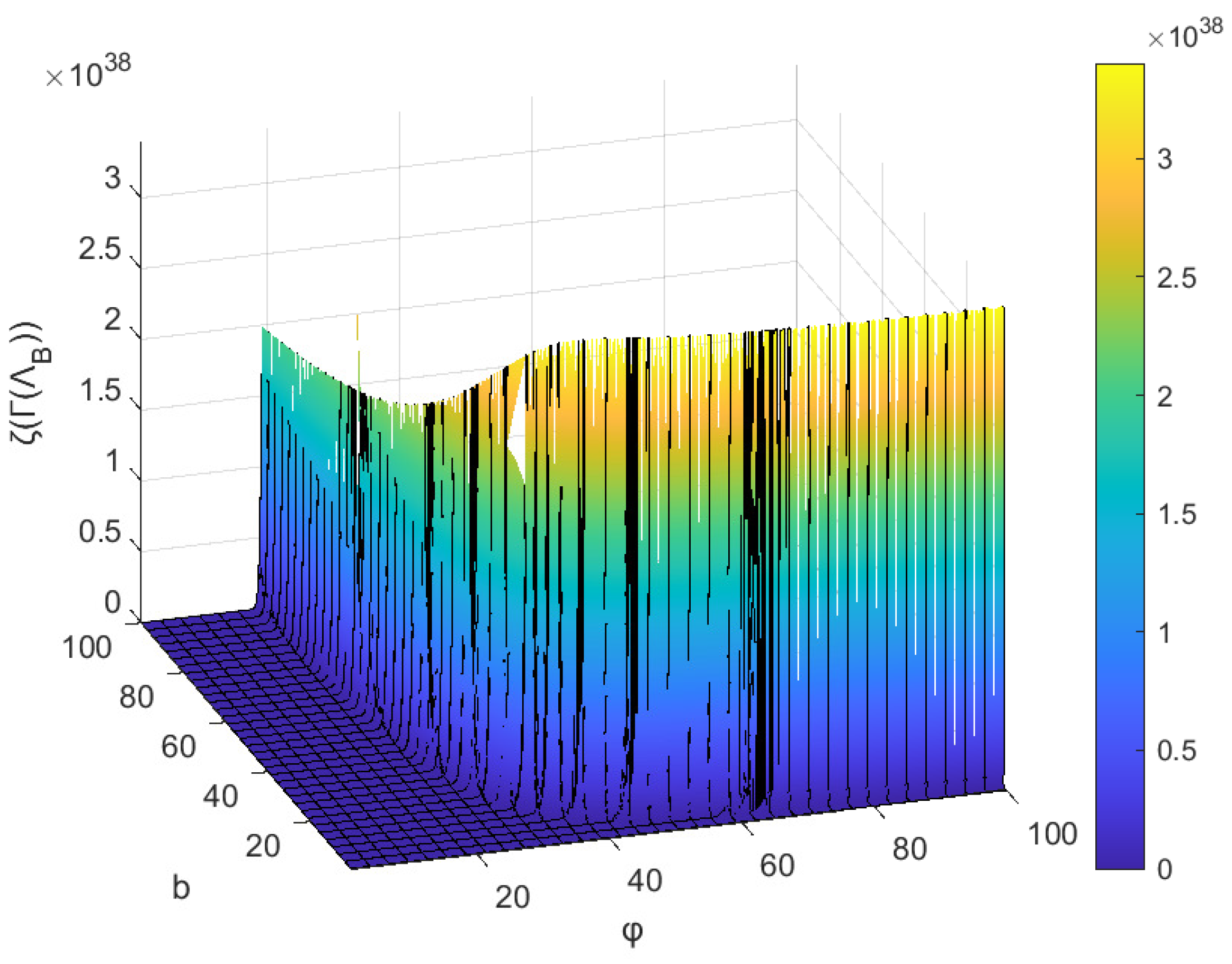 Mathematics 11 00295 g005
