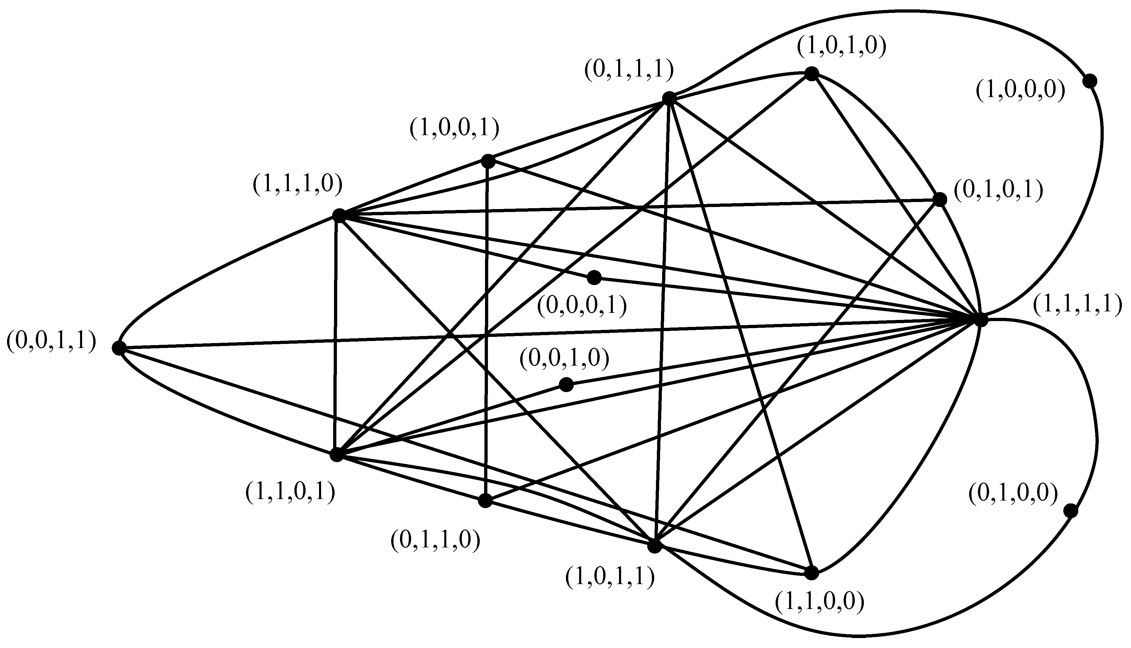 Mathematics 11 00295 g006