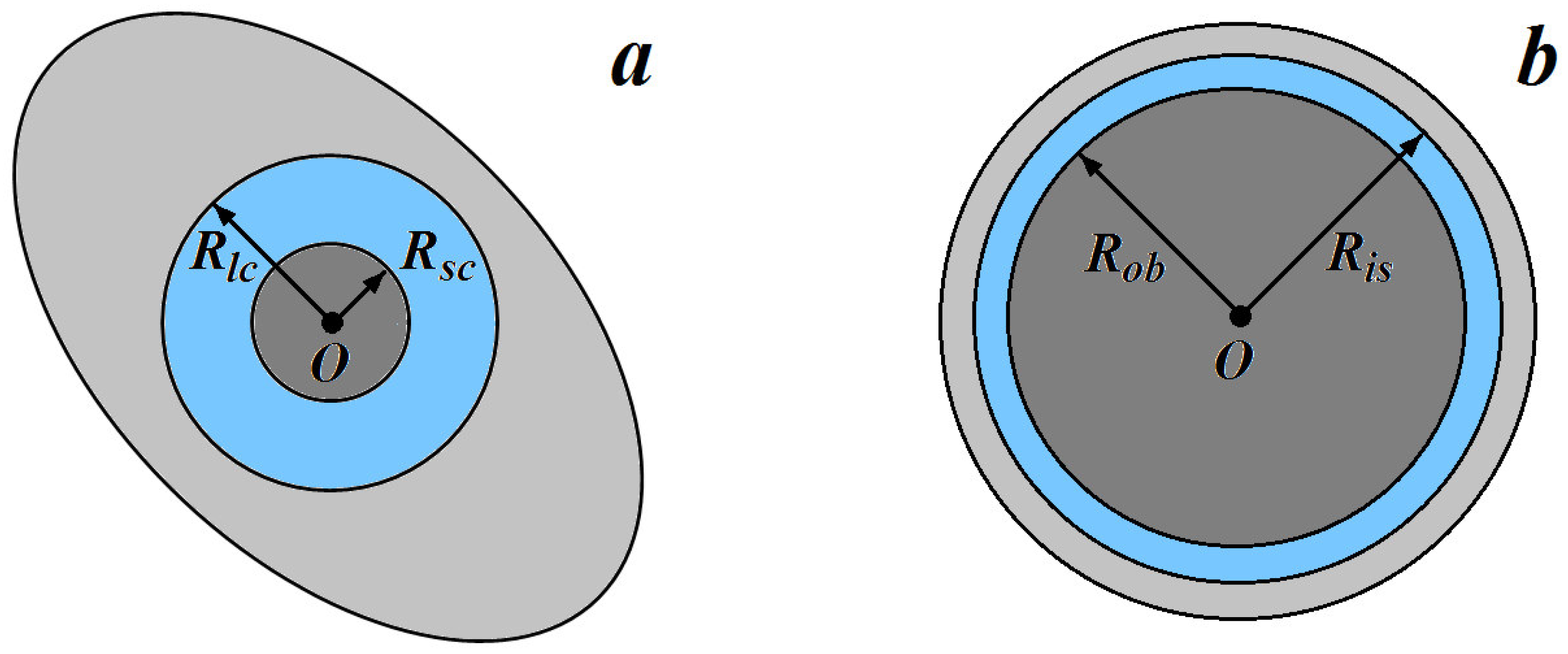 Mathematics 11 00296 g001