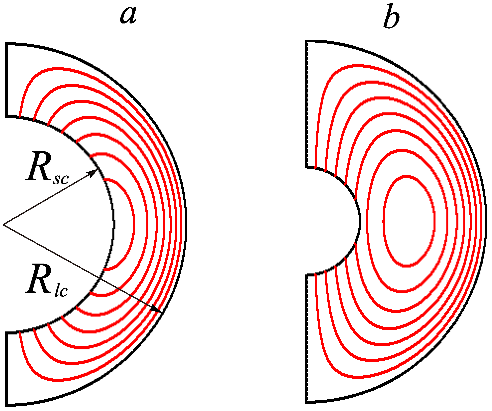 Mathematics 11 00296 g003