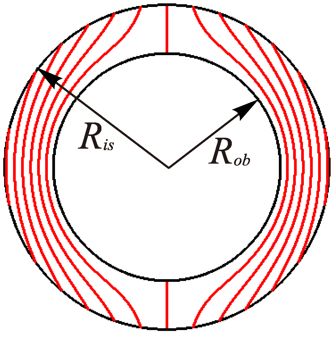 Mathematics 11 00296 g004