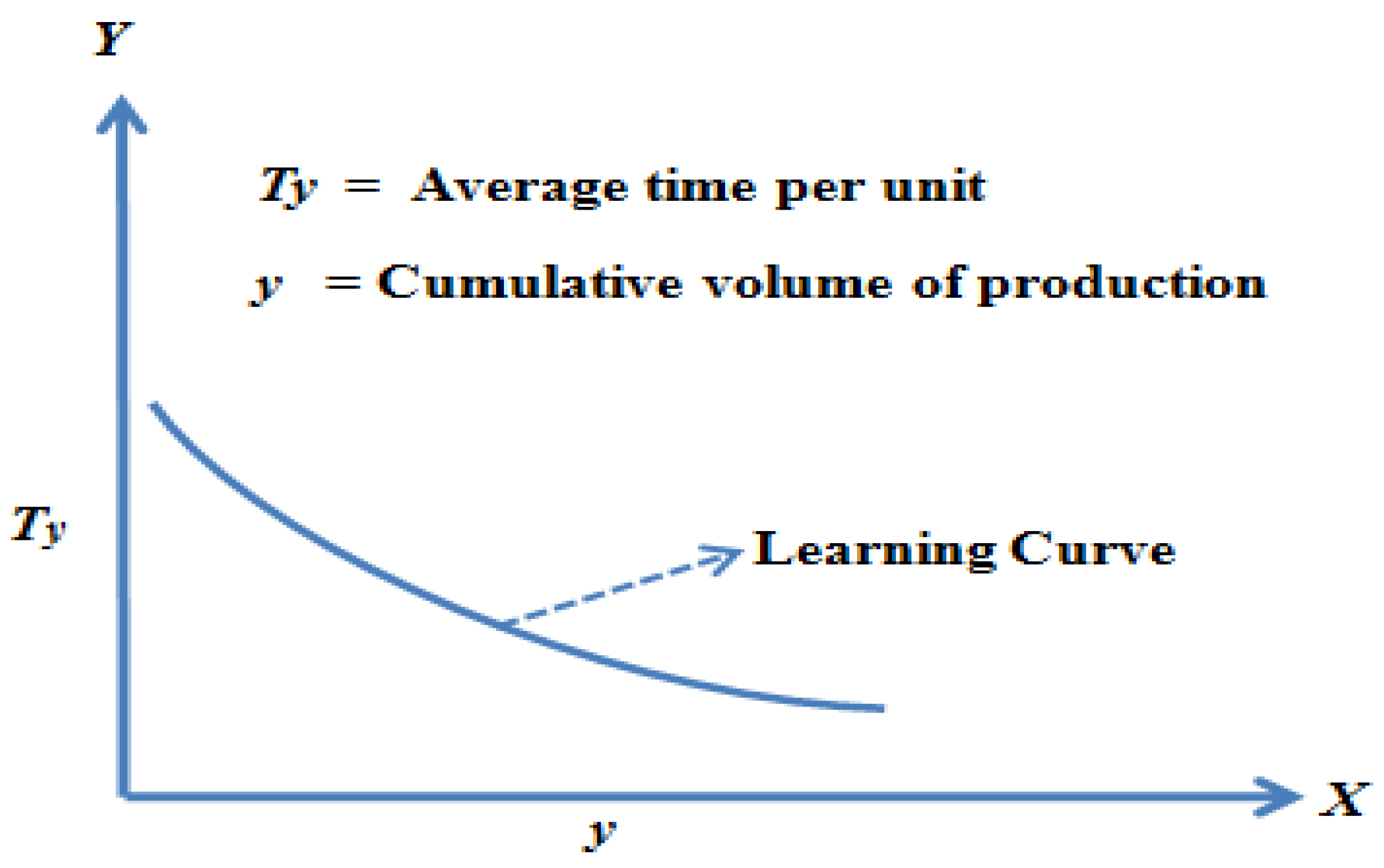 Mathematics 11 00301 g004