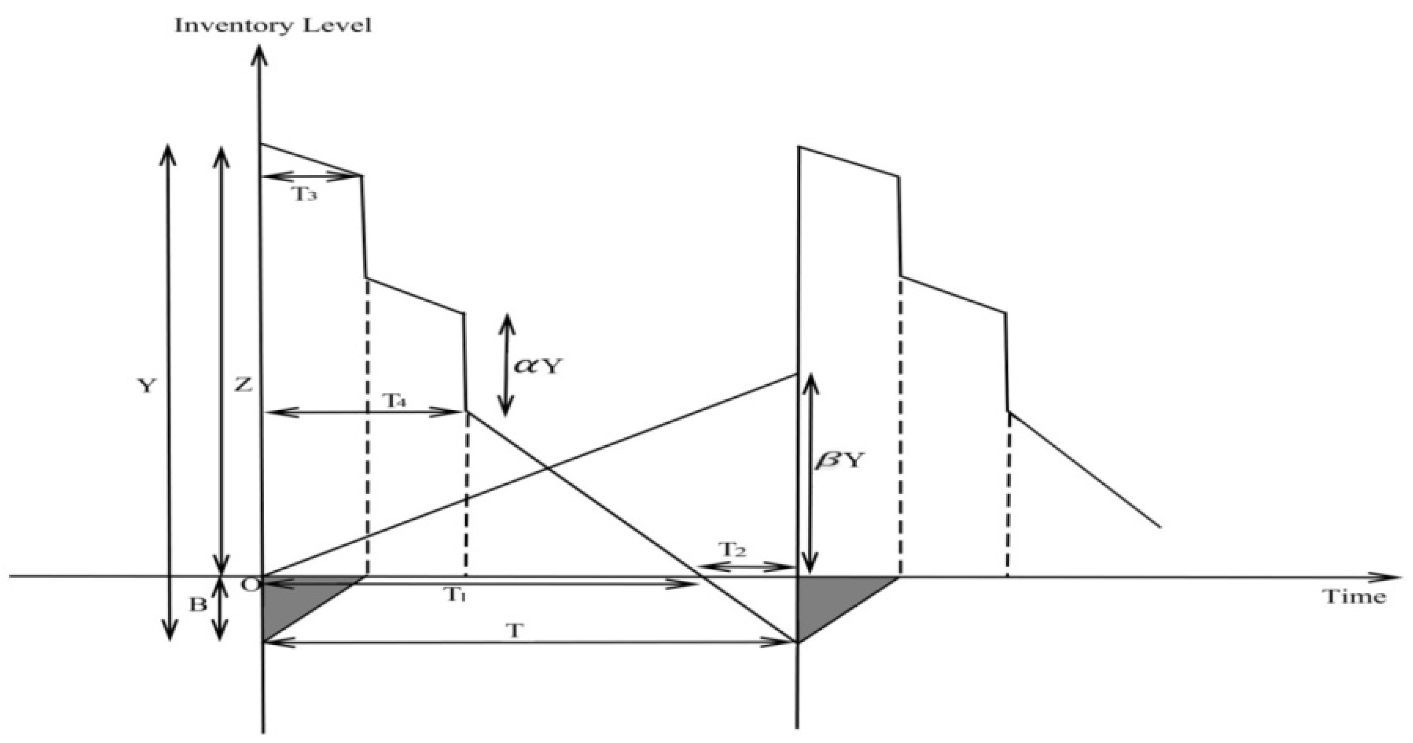 Mathematics 11 00301 g007