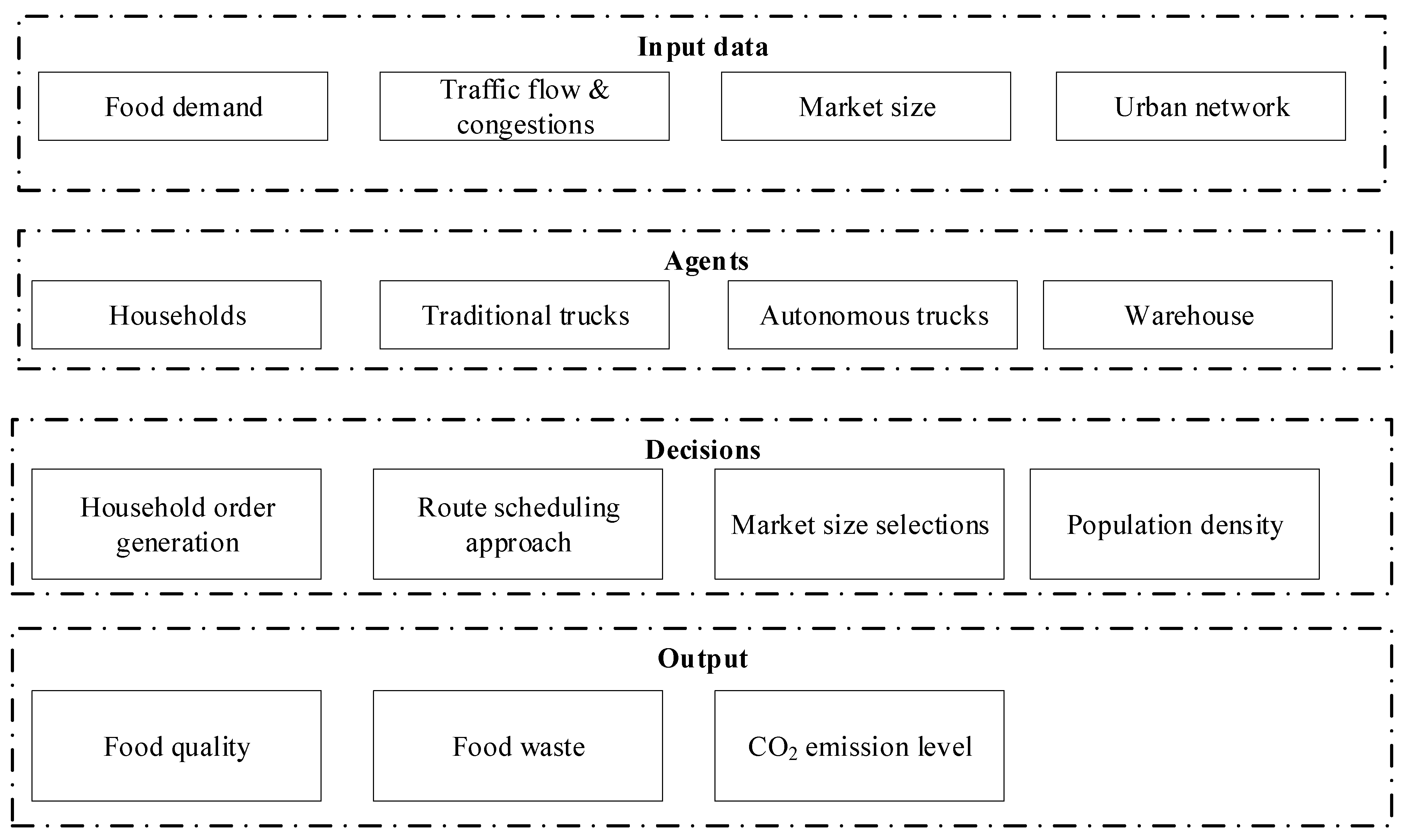 Mathematics 11 00303 g001