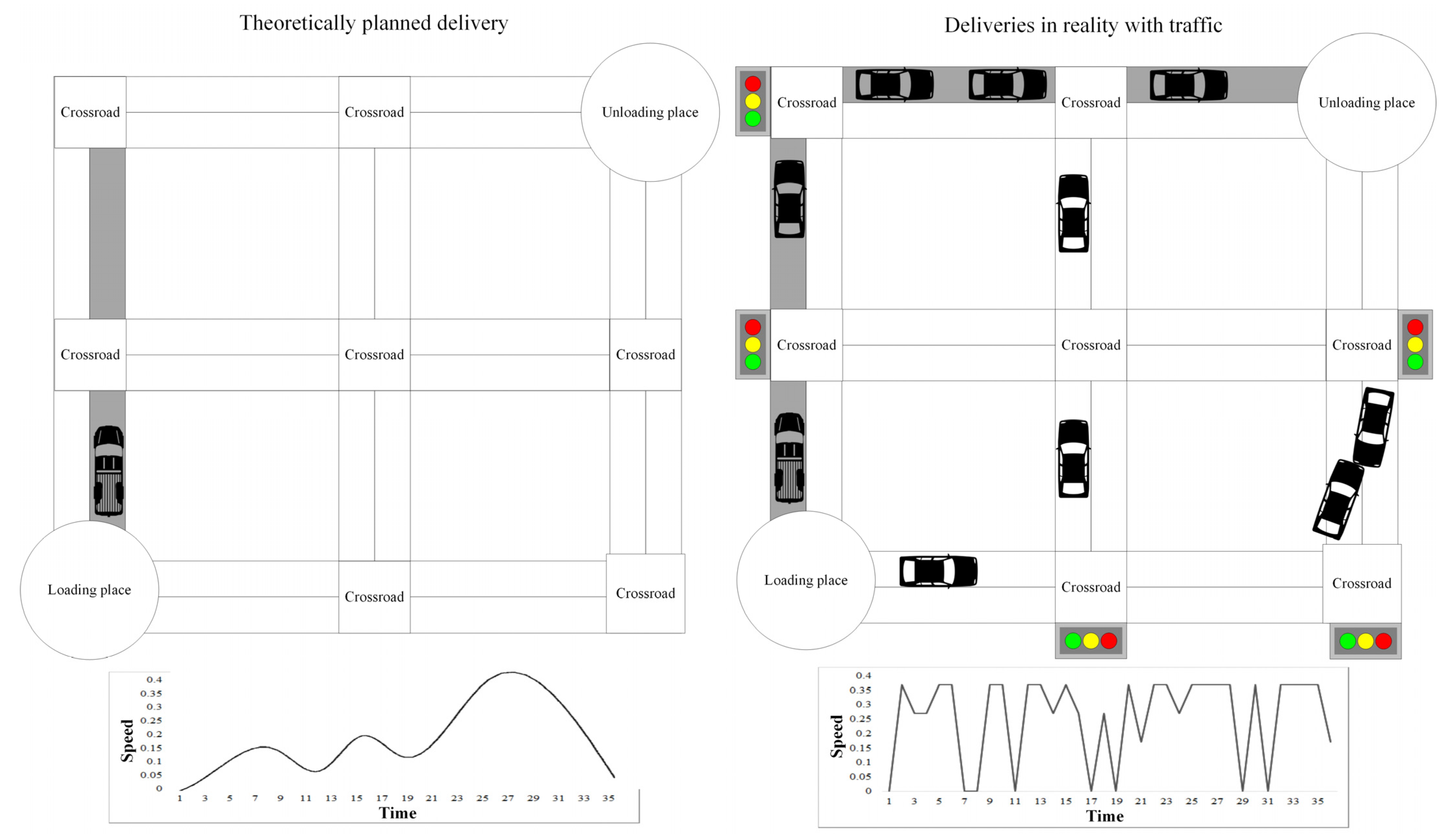 Mathematics 11 00303 g003