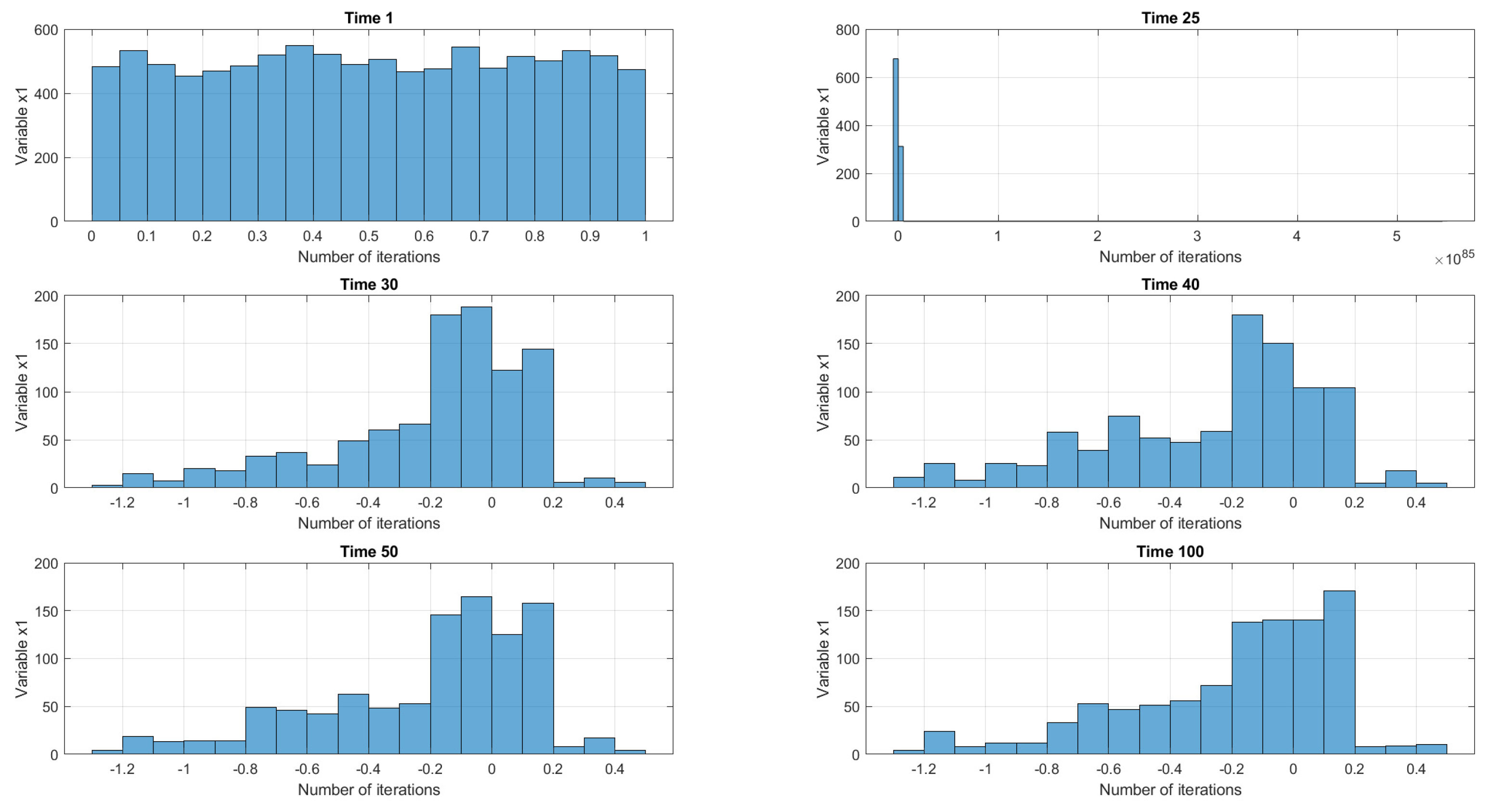 Mathematics 11 00305 g008