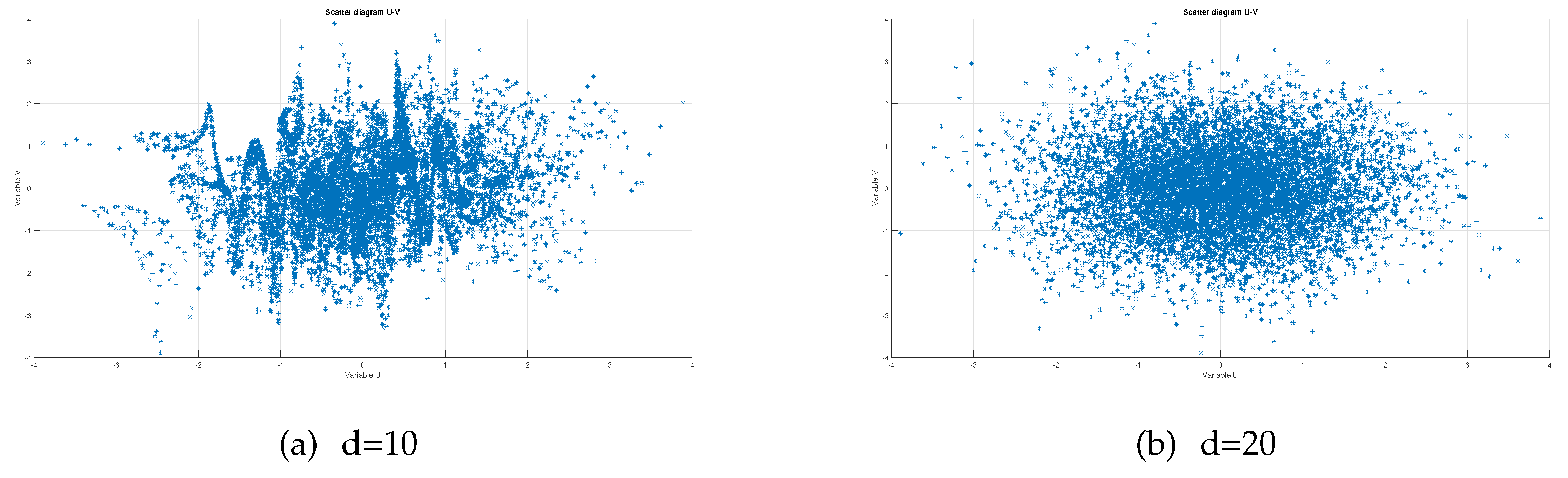 Mathematics 11 00305 g010