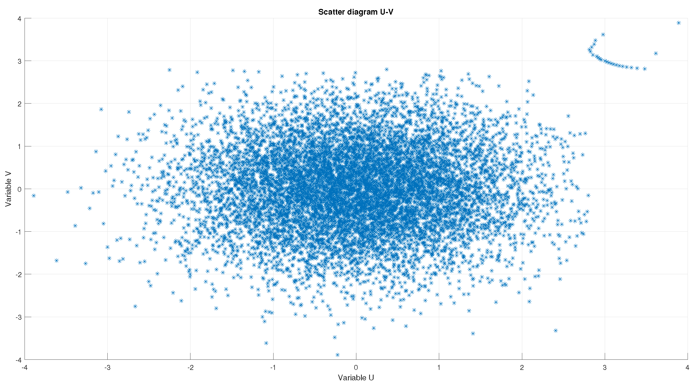 Mathematics 11 00305 g011