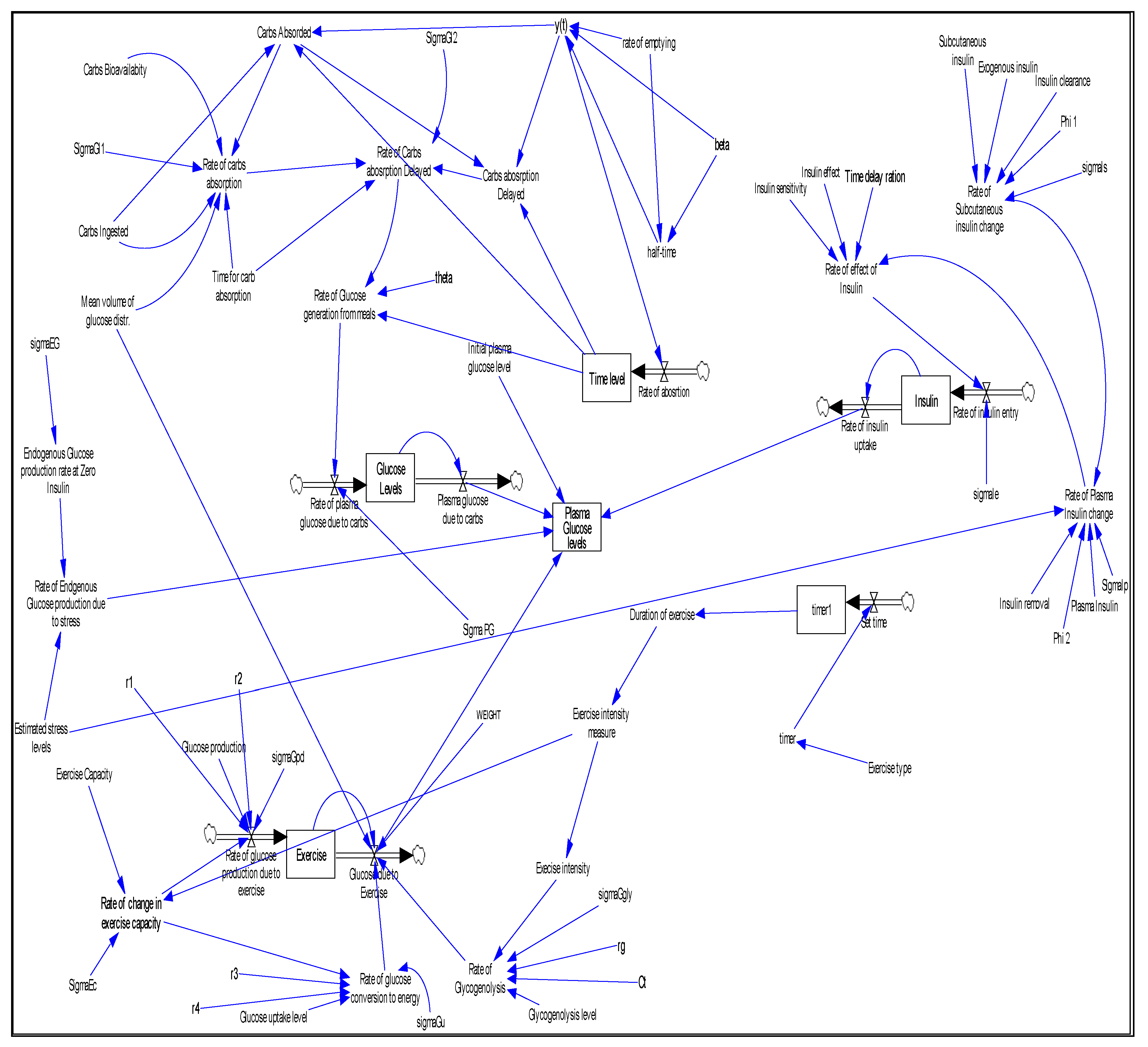 Mathematics 11 00306 g002